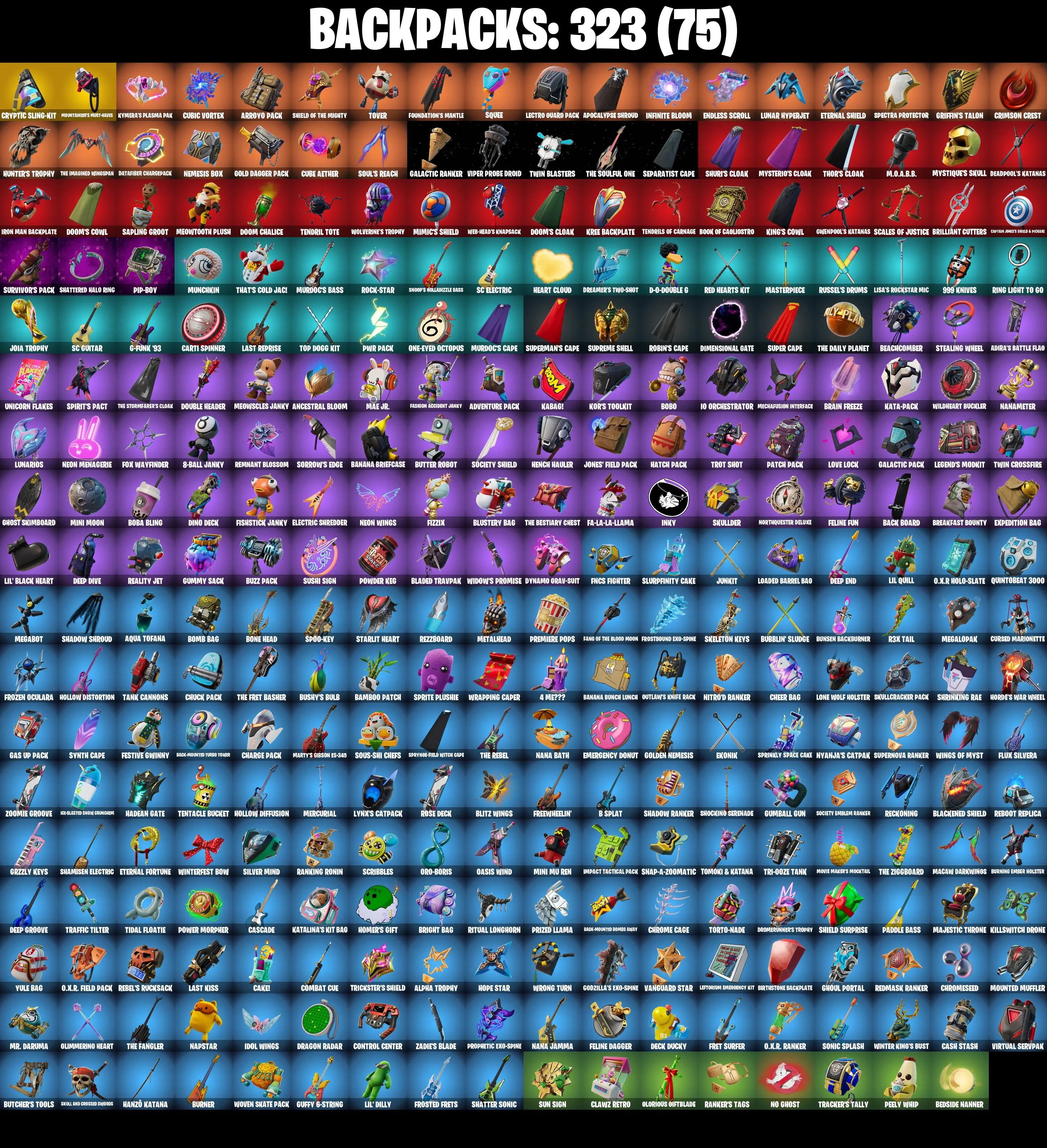 (PC/PSN/XBOX) 225 SKINS π« Renegade Raider β‘οΈ Gold Midas π Fixer β‘οΈ Sultura π Subzero Cryptic β‘οΈ Lina Scorch π Vivi Chroma β‘οΈ Torin | 200 V-Buck | PARENTAL CONTROLS β image 3