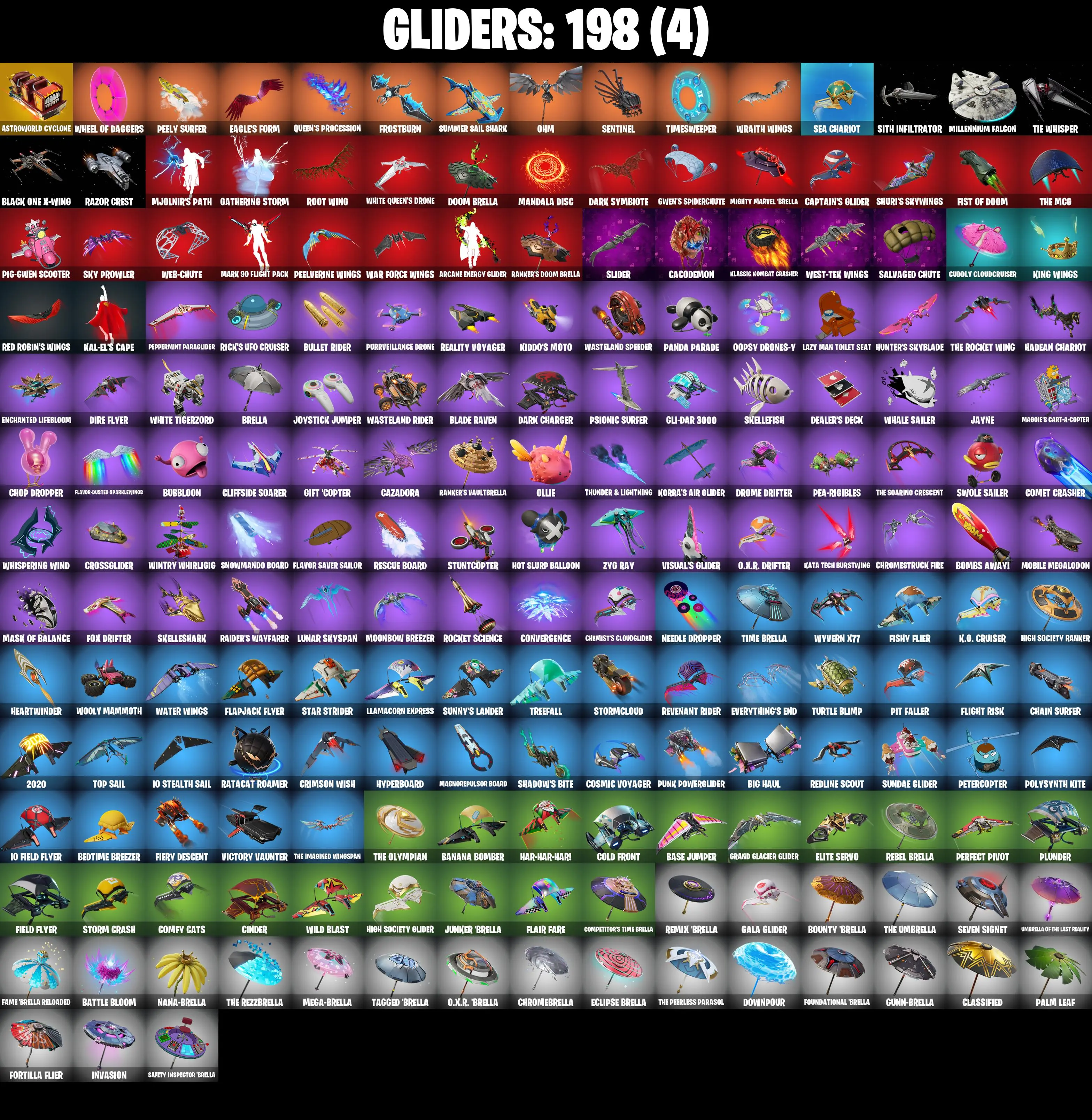 (PC/PSN/XBOX) 230 SKINS π« Gold Midas β‘οΈ Curse Buster π Kymera β‘οΈ Peter Griffin π Gear Specialist Maya β‘οΈ The Imagined π Joey | 0 V-Buck | PARENTAL CONTROLS β image 6