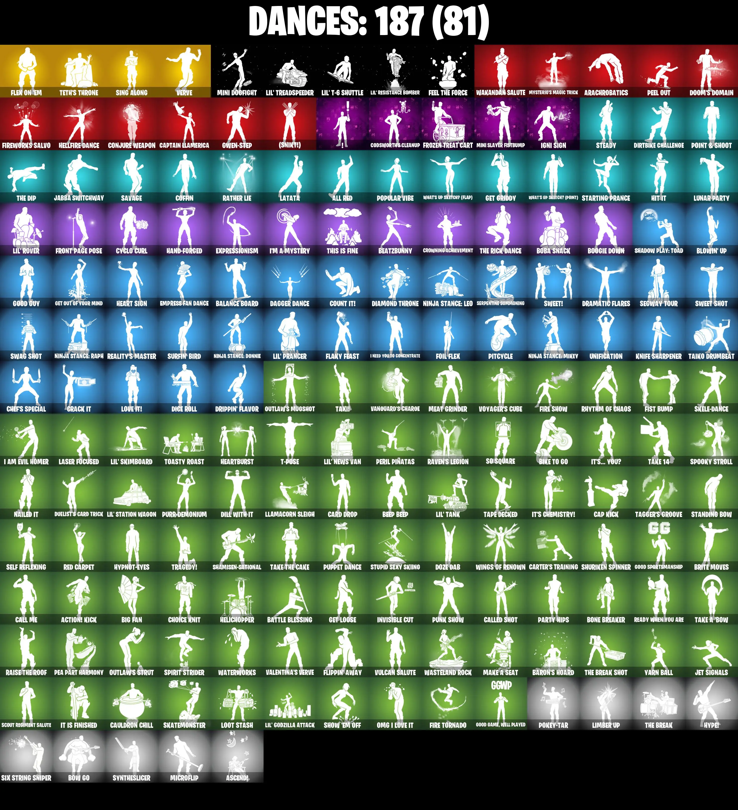 (PC/PSN/XBOX) 224 SKINS π« Recon Champion β‘οΈ Naruto Uzumaki π Torin β‘οΈ Peter Griffin π The Imagined β‘οΈ Kado Thorne π Mizuki | 150 V-Buck | PARENTAL CONTROLS β image 5