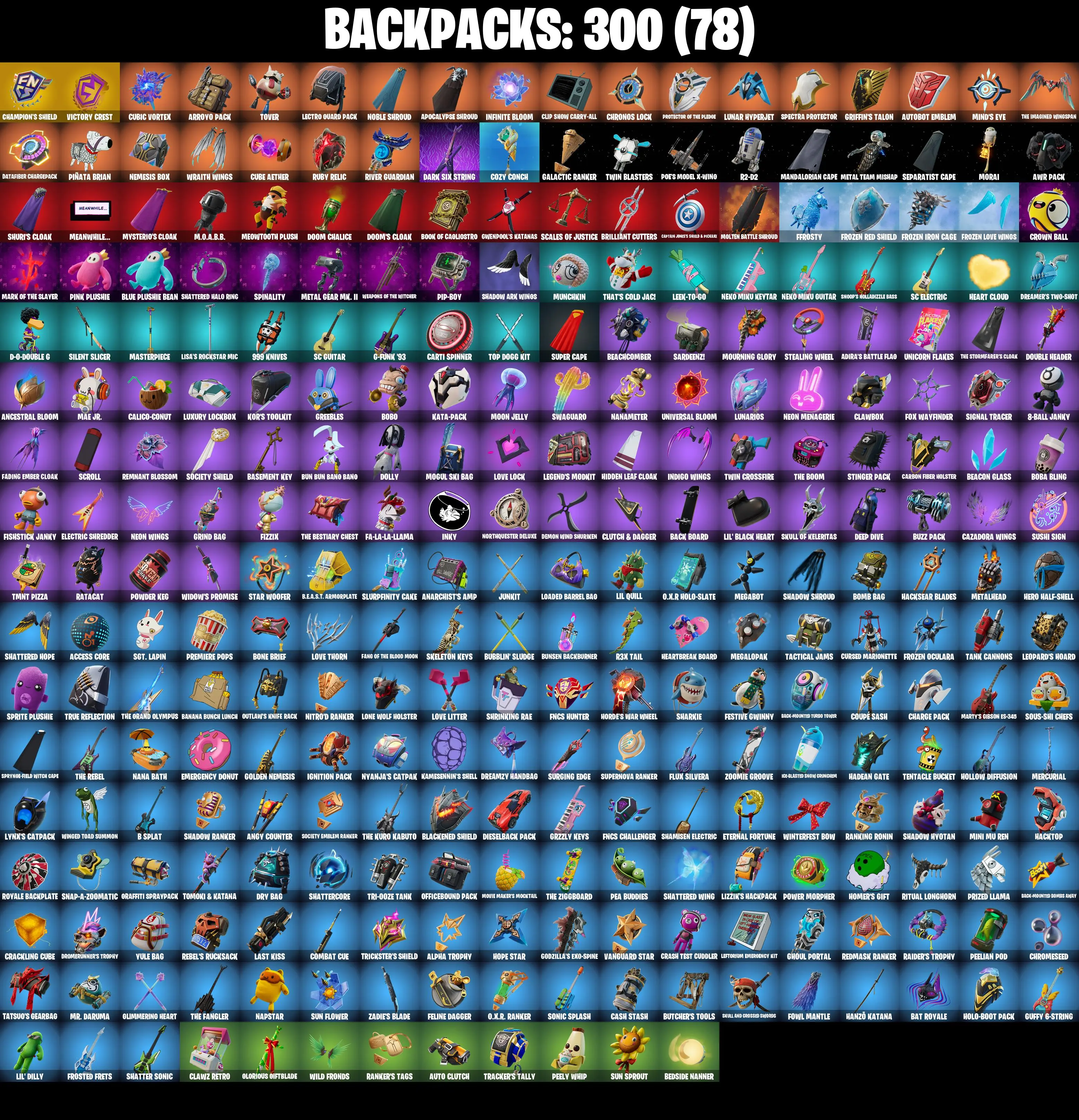 (PC/PSN/XBOX) 224 SKINS π« Recon Champion β‘οΈ Naruto Uzumaki π Torin β‘οΈ Peter Griffin π The Imagined β‘οΈ Kado Thorne π Mizuki | 150 V-Buck | PARENTAL CONTROLS β image 3