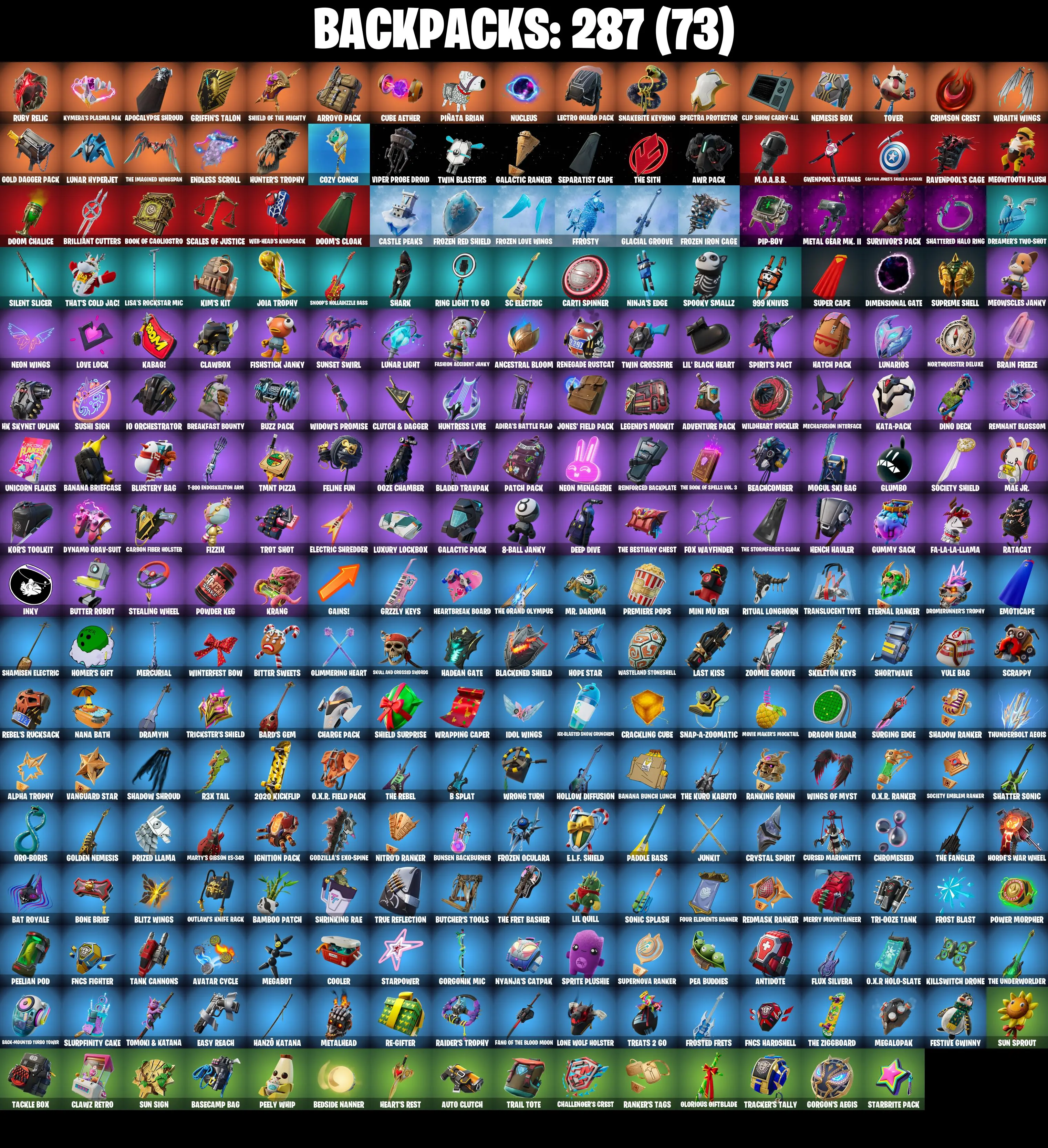 (PC/PSN/XBOX) 226 SKINS π« Gold Midas β‘οΈ Gold Brutus π Pitch Patroller β‘οΈ Kymera π Peter Griffin β‘οΈ Gear Specialist Maya | 400 V-Buck | PARENTAL CONTROLS β image 3