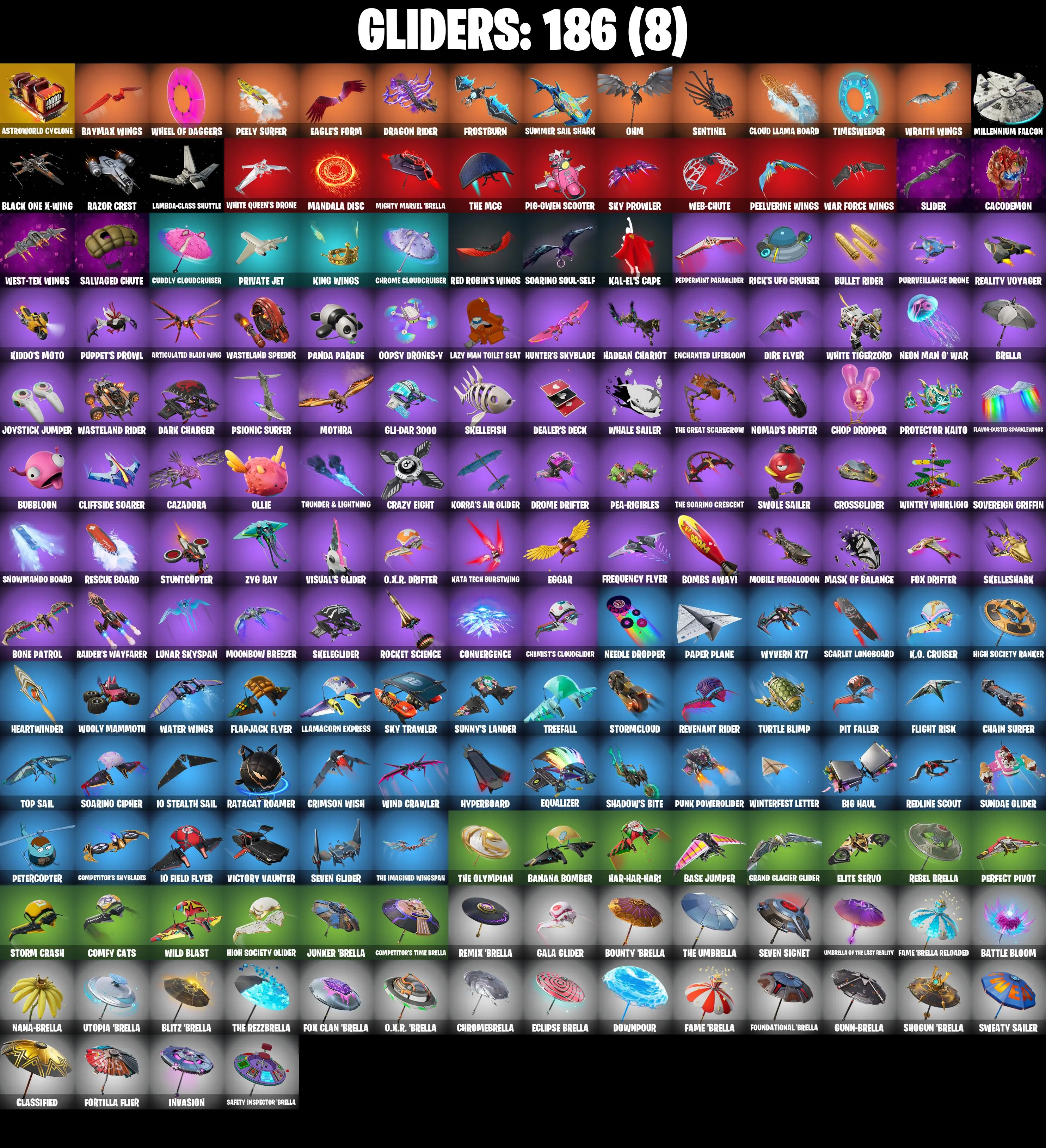 (PC/PSN/XBOX) 226 SKINS π« Gold Midas β‘οΈ Gold Brutus π Pitch Patroller β‘οΈ Kymera π Peter Griffin β‘οΈ Gear Specialist Maya | 400 V-Buck | PARENTAL CONTROLS β image 6