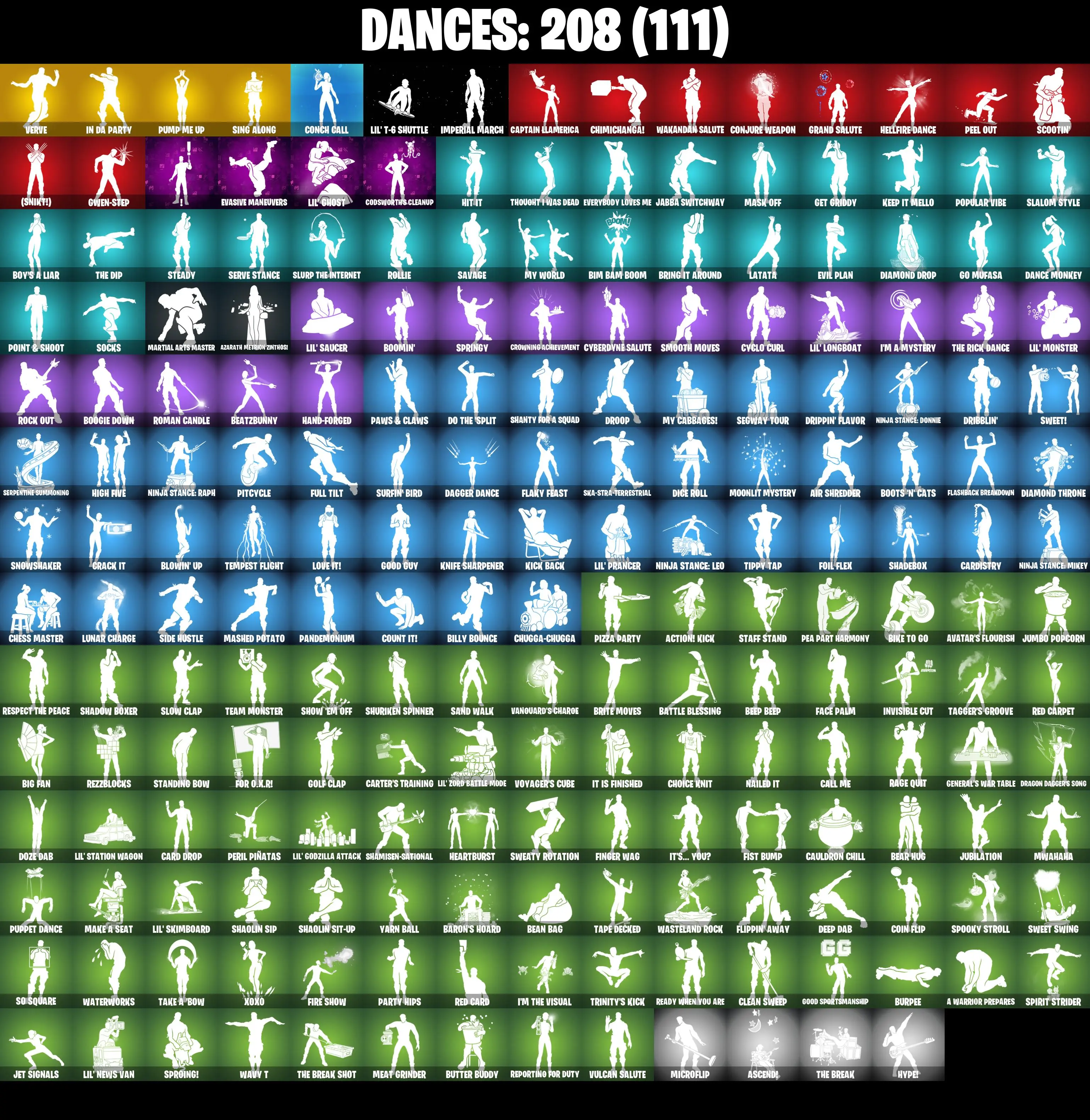 (PC/PSN/XBOX) 226 SKINS π« Gold Midas β‘οΈ Gold Brutus π Pitch Patroller β‘οΈ Kymera π Peter Griffin β‘οΈ Gear Specialist Maya | 400 V-Buck | PARENTAL CONTROLS β image 5