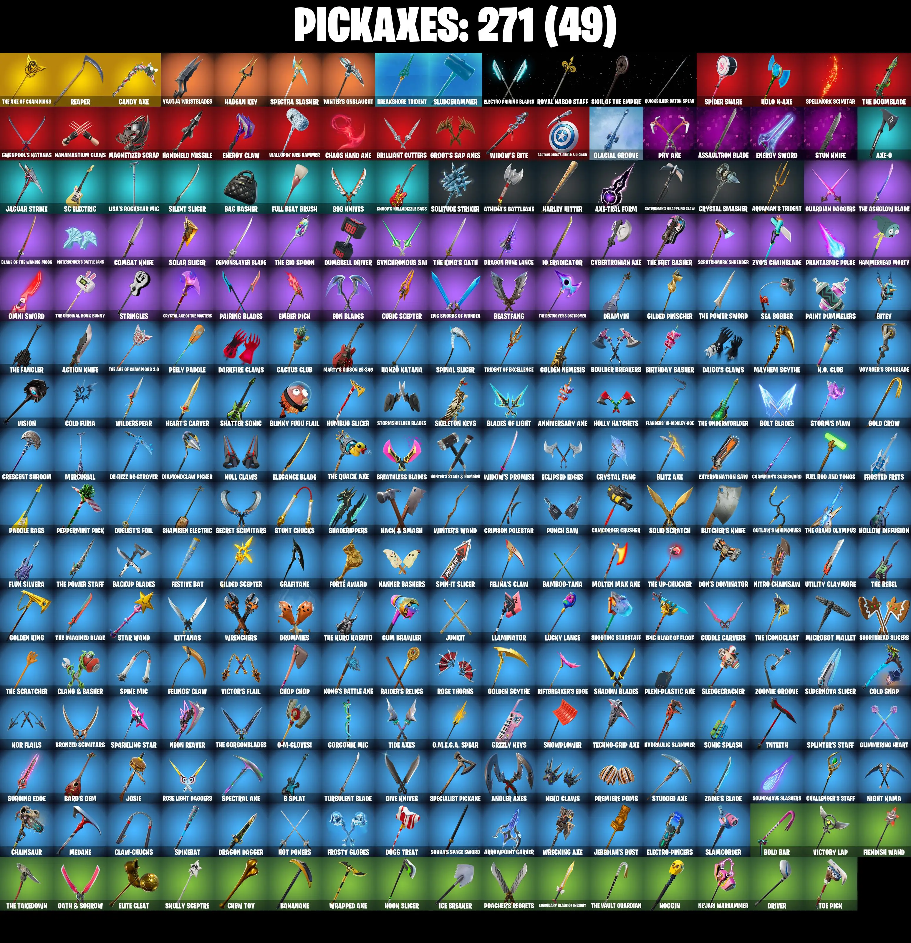 (PC/PSN/XBOX) 226 SKINS π« Gold Midas β‘οΈ Gold Brutus π Pitch Patroller β‘οΈ Kymera π Peter Griffin β‘οΈ Gear Specialist Maya | 400 V-Buck | PARENTAL CONTROLS β image 7