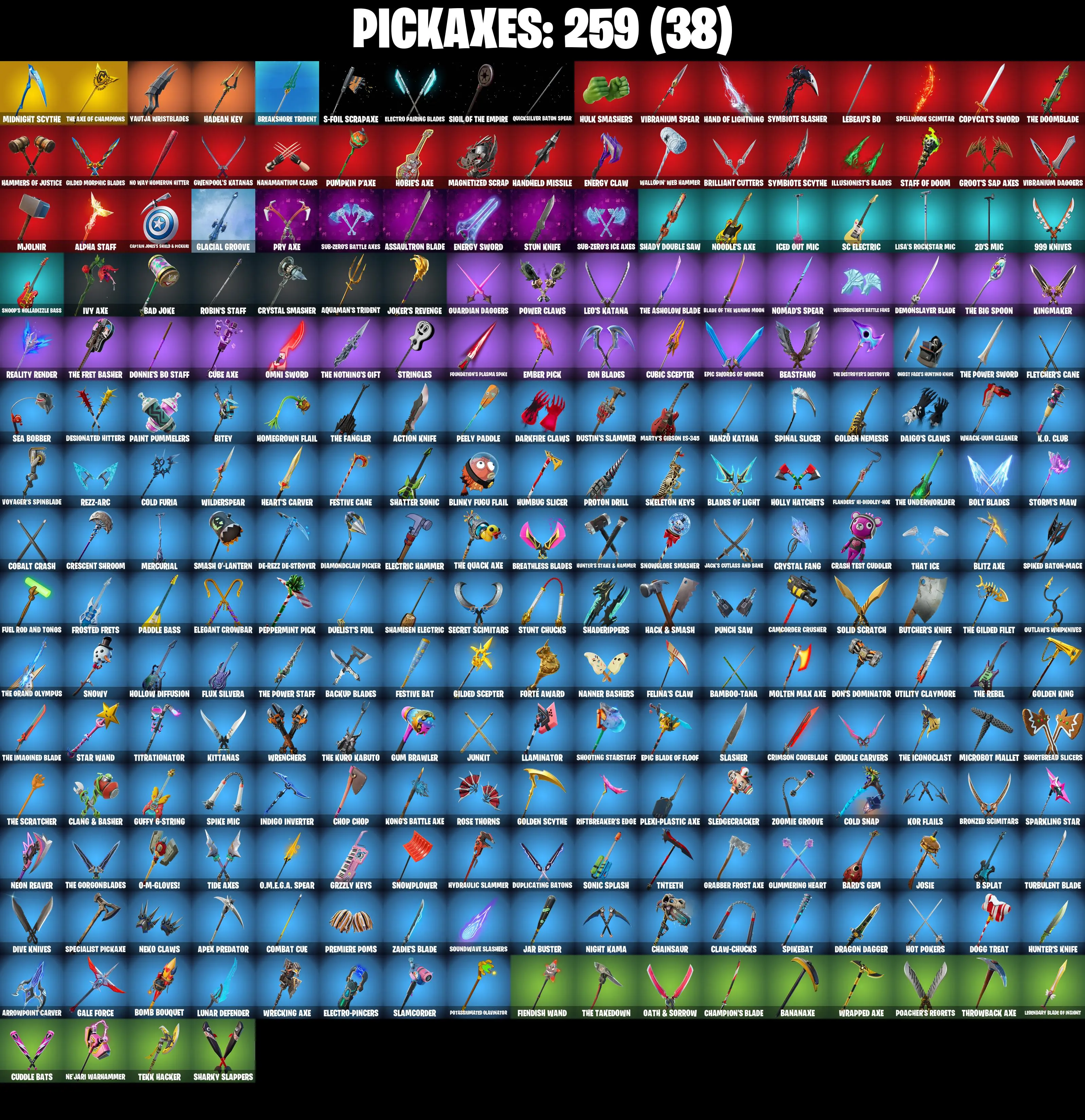 (PC/PSN/XBOX) 230 SKINS π« Gold Midas β‘οΈ Cobalt Snowfoot π Naruto Uzumaki β‘οΈ Unchained Ramirez π Kymera β‘οΈ Peter Griffin | 0 V-Buck | PARENTAL CONTROLS β image 7