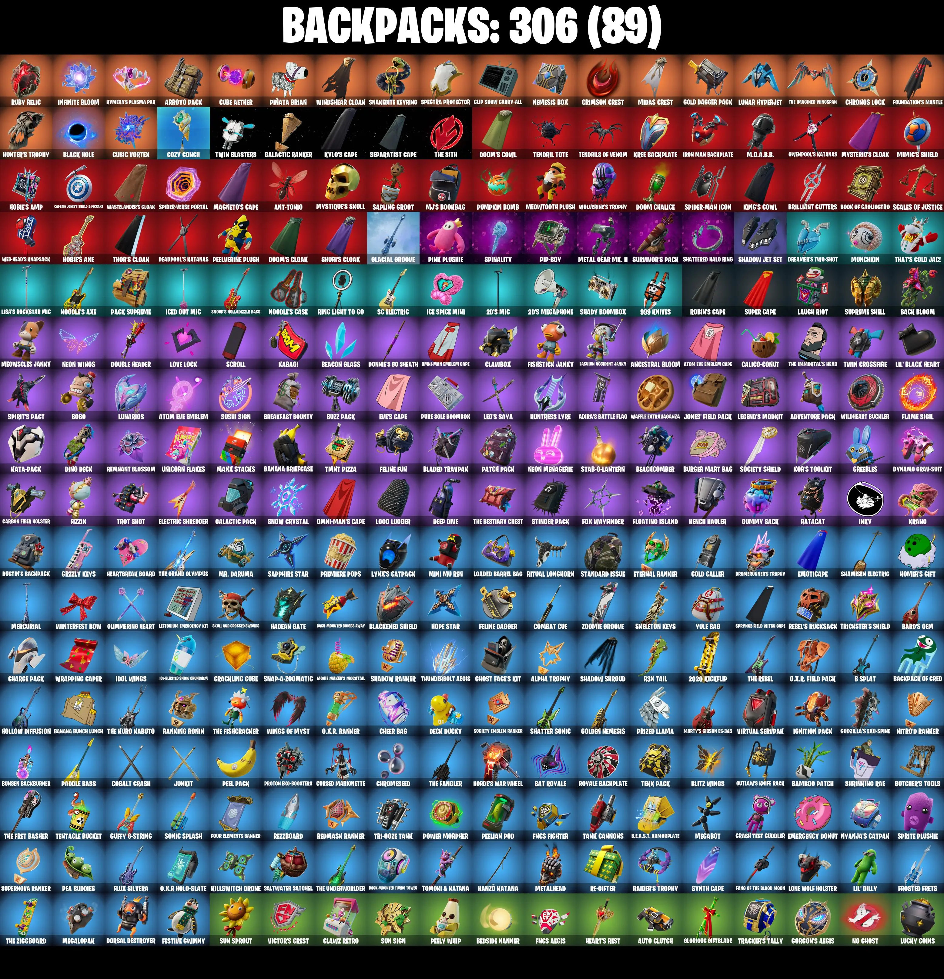 (PC/PSN/XBOX) 230 SKINS π« Gold Midas β‘οΈ Cobalt Snowfoot π Naruto Uzumaki β‘οΈ Unchained Ramirez π Kymera β‘οΈ Peter Griffin | 0 V-Buck | PARENTAL CONTROLS β image 3