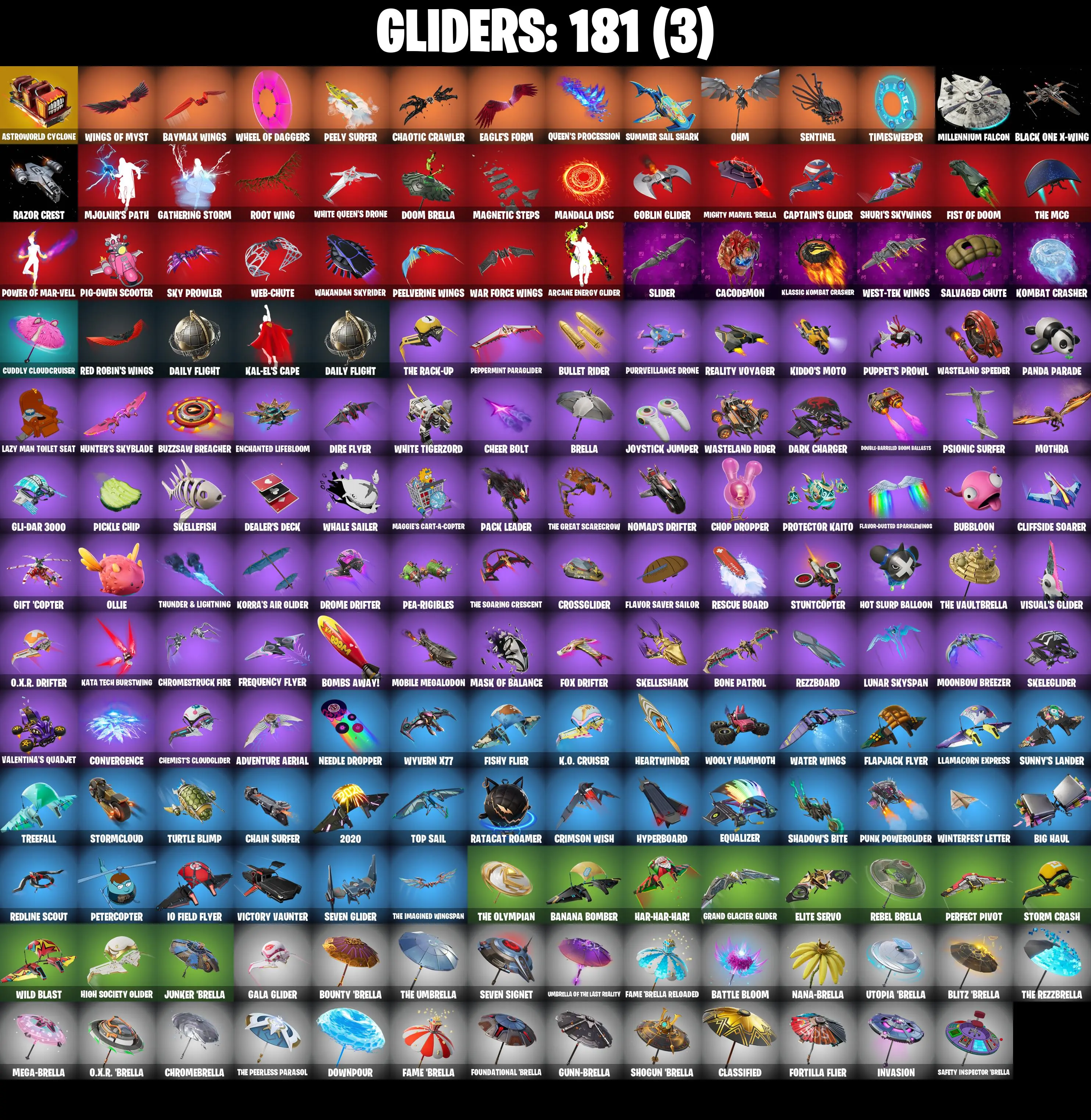 (PC/PSN/XBOX) 230 SKINS π« Gold Midas β‘οΈ Cobalt Snowfoot π Naruto Uzumaki β‘οΈ Unchained Ramirez π Kymera β‘οΈ Peter Griffin | 0 V-Buck | PARENTAL CONTROLS β image 6