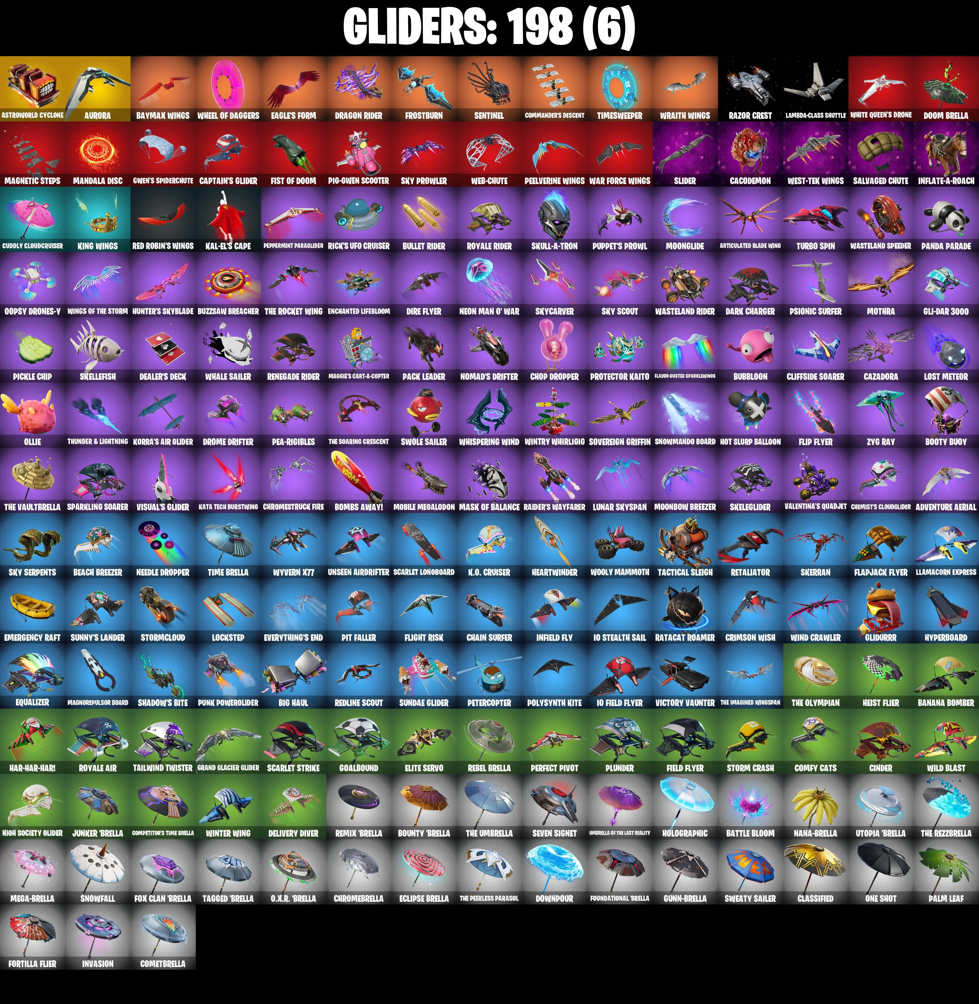 (PC/PSN/XBOX) 236 SKINS π« Eon β‘οΈ Gold Midas π Zenith β‘οΈ The Ageless π Lynx β‘οΈ Kymera π Peter Griffin β‘οΈ Gear Specialist Maya | 0 V-Buck | PARENTAL CONTROLS β image 6