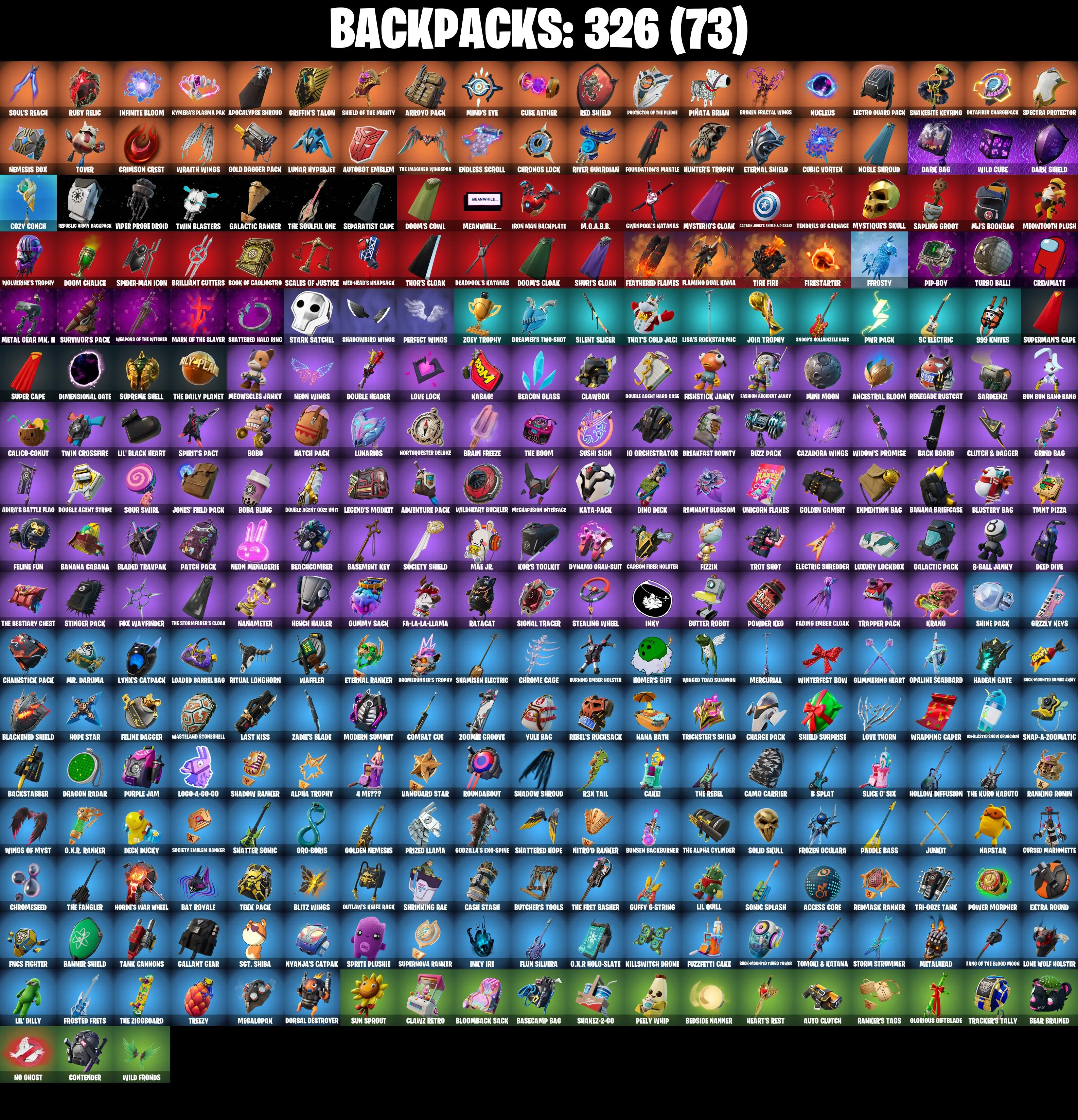 (PC/PSN/XBOX) 231 SKINS π« Gold Meowscles β‘οΈ Gold Midas π Gold Brutus β‘οΈ The Champion π Pitch Patroller β‘οΈ Shady Doggo | 1150 V-Buck | PARENTAL CONTROLS β image 3
