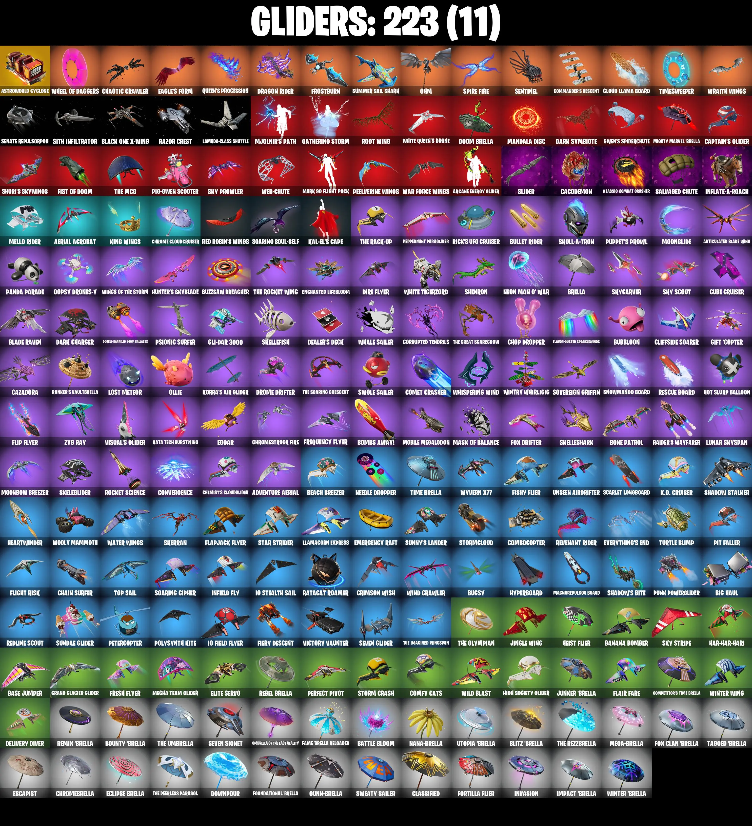 (PC/PSN/XBOX) 231 SKINS π« Gold Meowscles β‘οΈ Gold Midas π Gold Brutus β‘οΈ The Champion π Pitch Patroller β‘οΈ Shady Doggo | 1150 V-Buck | PARENTAL CONTROLS β image 6