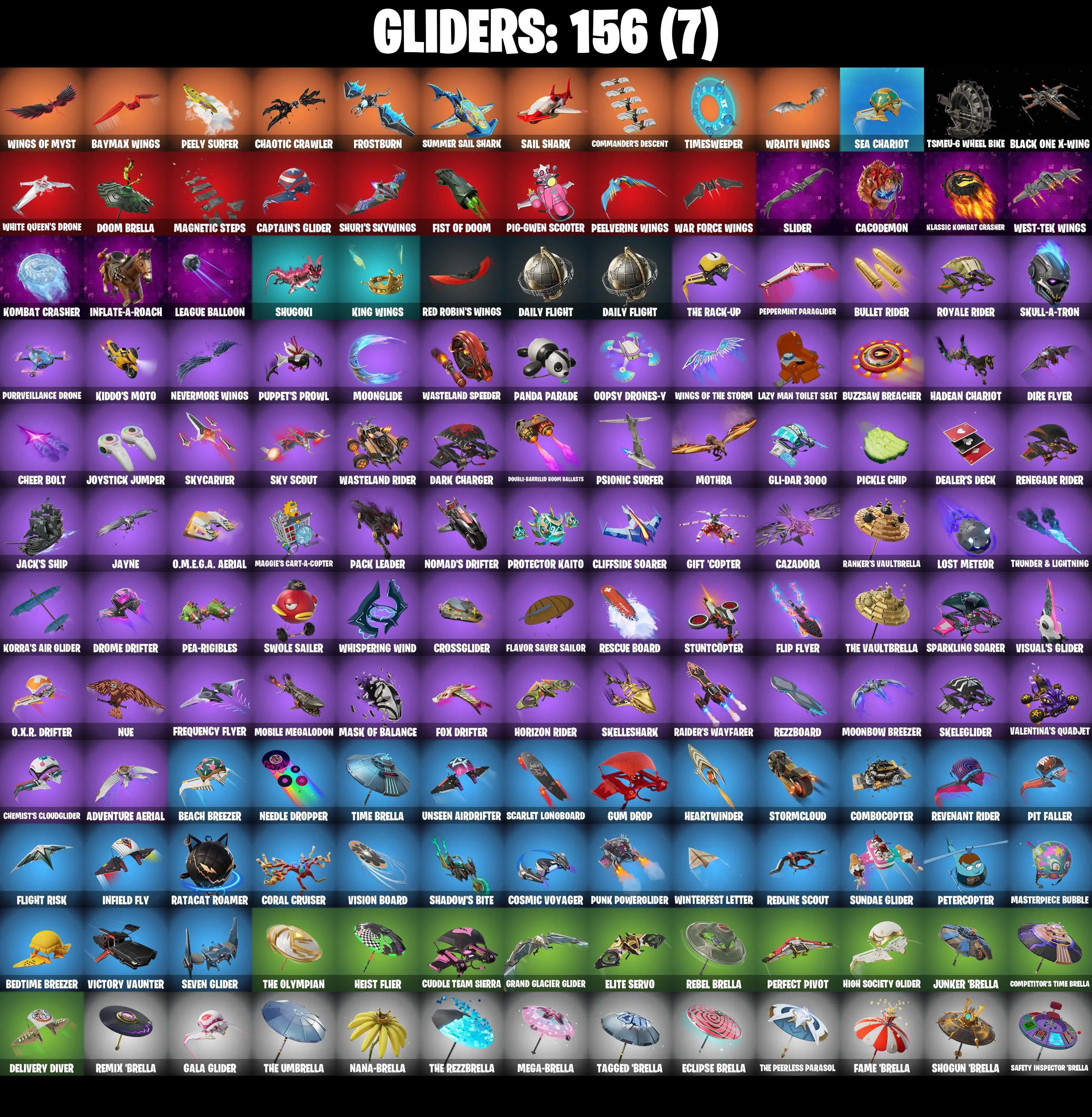 (PC/PSN/XBOX) 242 SKINS π« Renegade Raider β‘οΈ The Ageless π Peter Griffin β‘οΈ Nezumi π Renzo the Destroyer β‘οΈ Optimus Prime π Hades | 200 V-Buck | PARENTAL CONTROLS β image 6