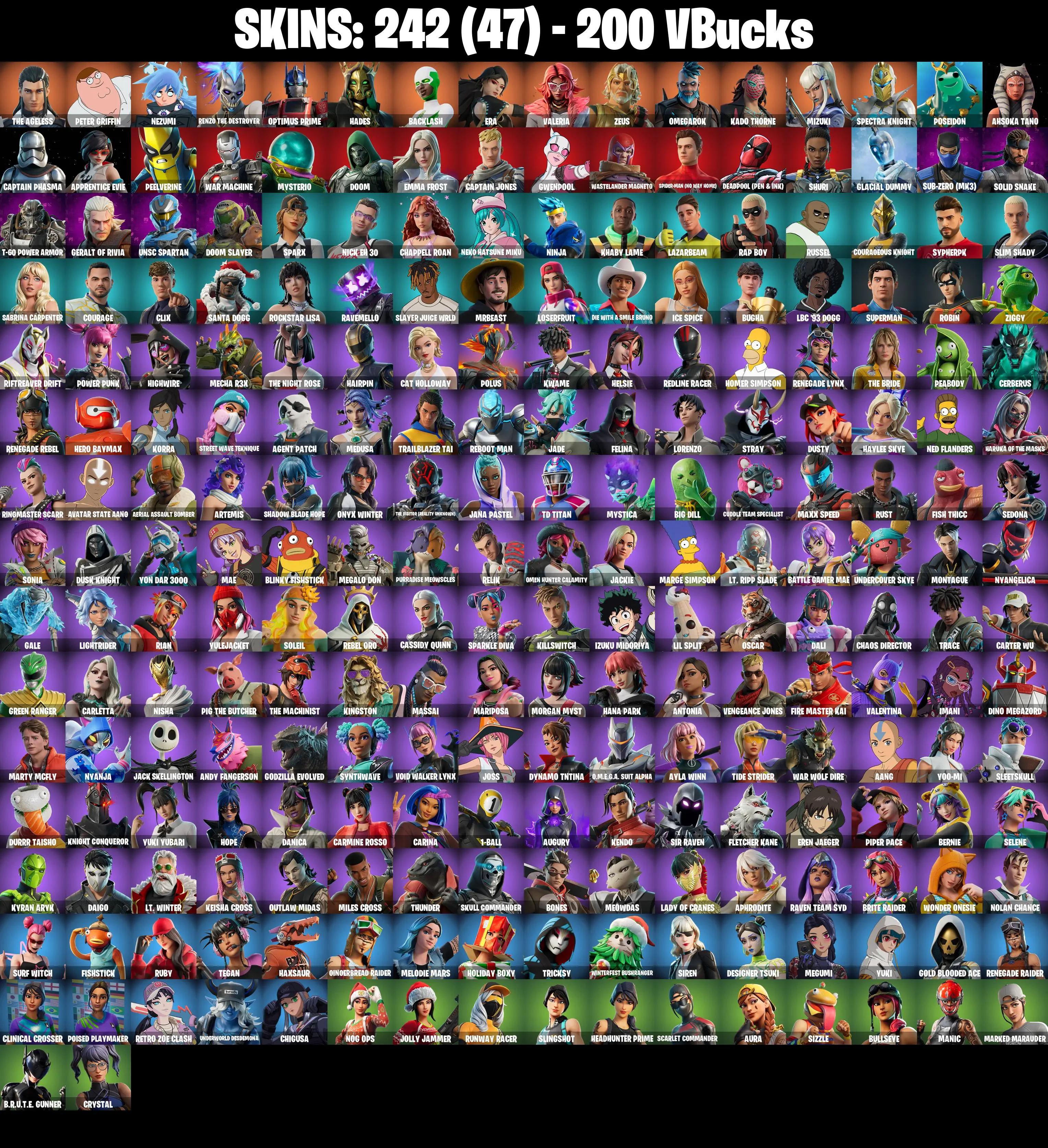 (PC/PSN/XBOX) 242 SKINS π« Renegade Raider β‘οΈ The Ageless π Peter Griffin β‘οΈ Nezumi π Renzo the Destroyer β‘οΈ Optimus Prime π Hades | 200 V-Buck | PARENTAL CONTROLS β image 2