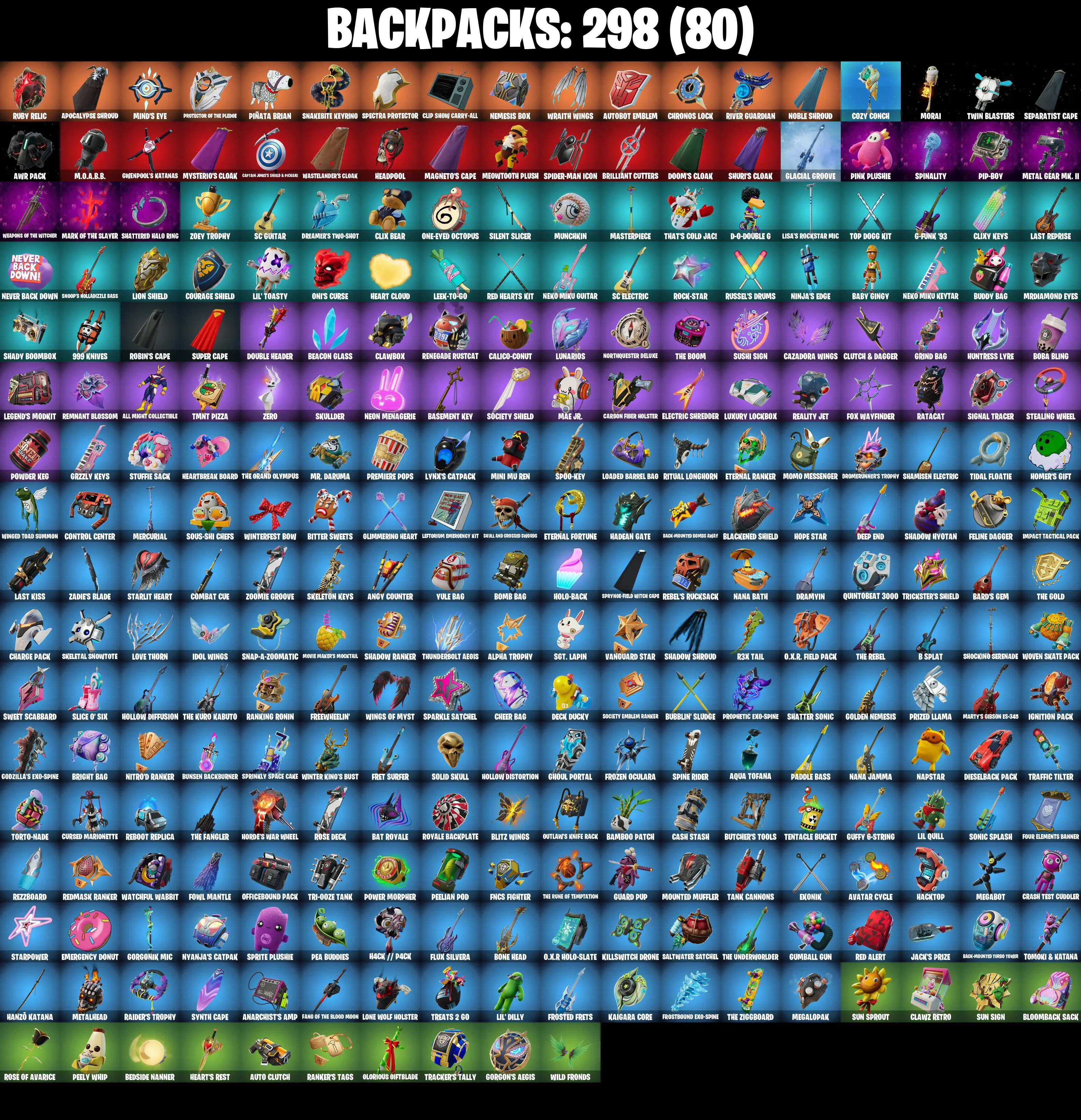 (PC/PSN/XBOX) 242 SKINS π« Renegade Raider β‘οΈ The Ageless π Peter Griffin β‘οΈ Nezumi π Renzo the Destroyer β‘οΈ Optimus Prime π Hades | 200 V-Buck | PARENTAL CONTROLS β image 3