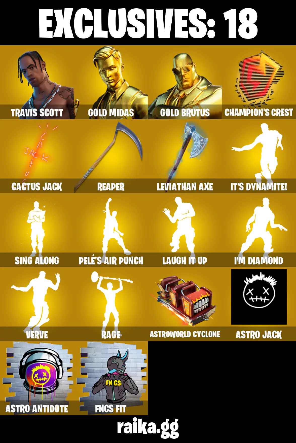 π₯ EXCLUSIVE OFFER π₯(PC/PSN/XBOX) 131 SKINS π« Travis Scott β‘οΈ Gold Midas π Gold Brutus β‘οΈ Joey π Predator β‘οΈ The Imagined π Kymera β‘οΈ Menace π Eternal Knight / | 500 V-Buck | PARENTAL CONTROLS β image 1