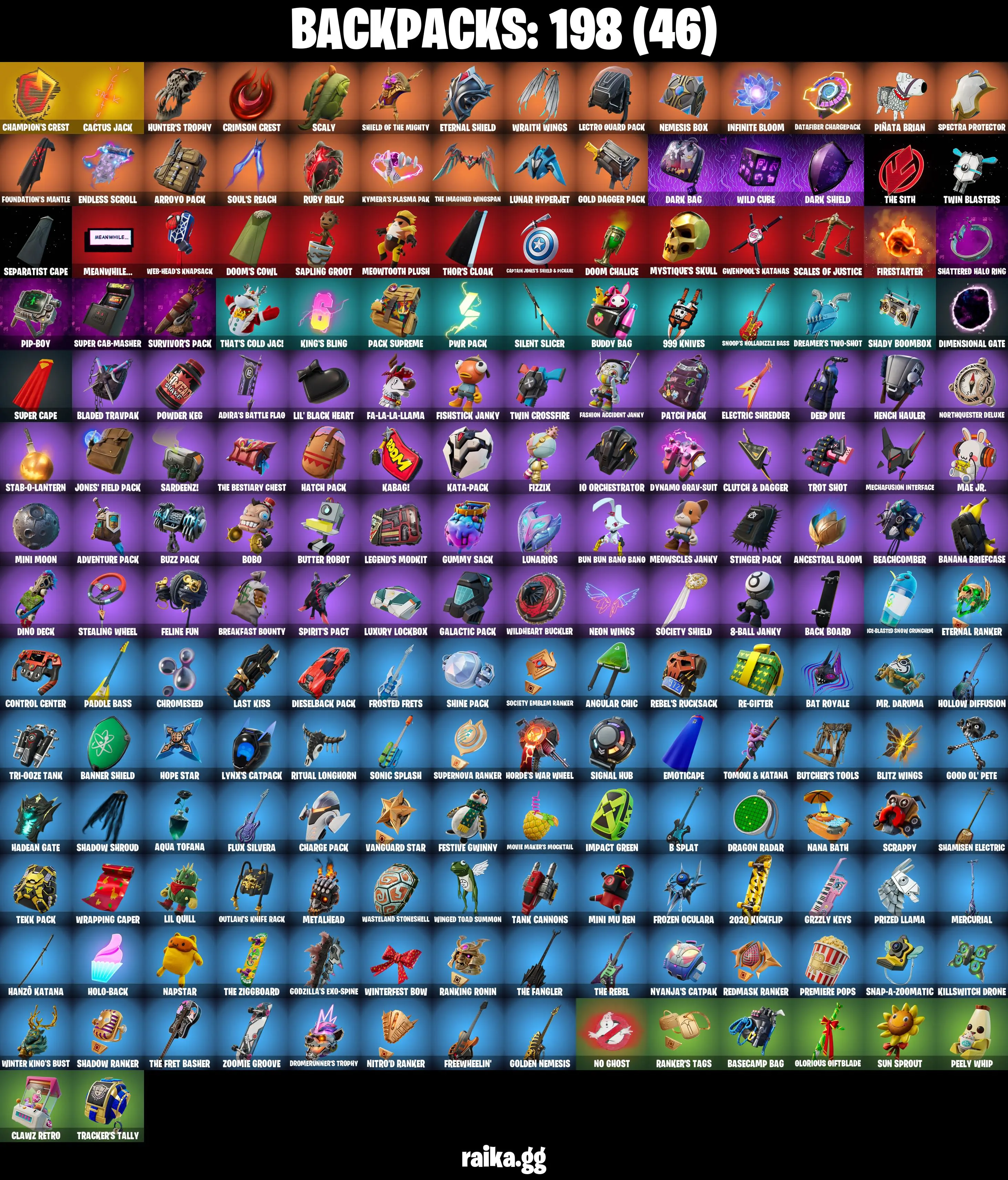 π₯ EXCLUSIVE OFFER π₯(PC/PSN/XBOX) 131 SKINS π« Travis Scott β‘οΈ Gold Midas π Gold Brutus β‘οΈ Joey π Predator β‘οΈ The Imagined π Kymera β‘οΈ Menace π Eternal Knight / | 500 V-Buck | PARENTAL CONTROLS β image 3