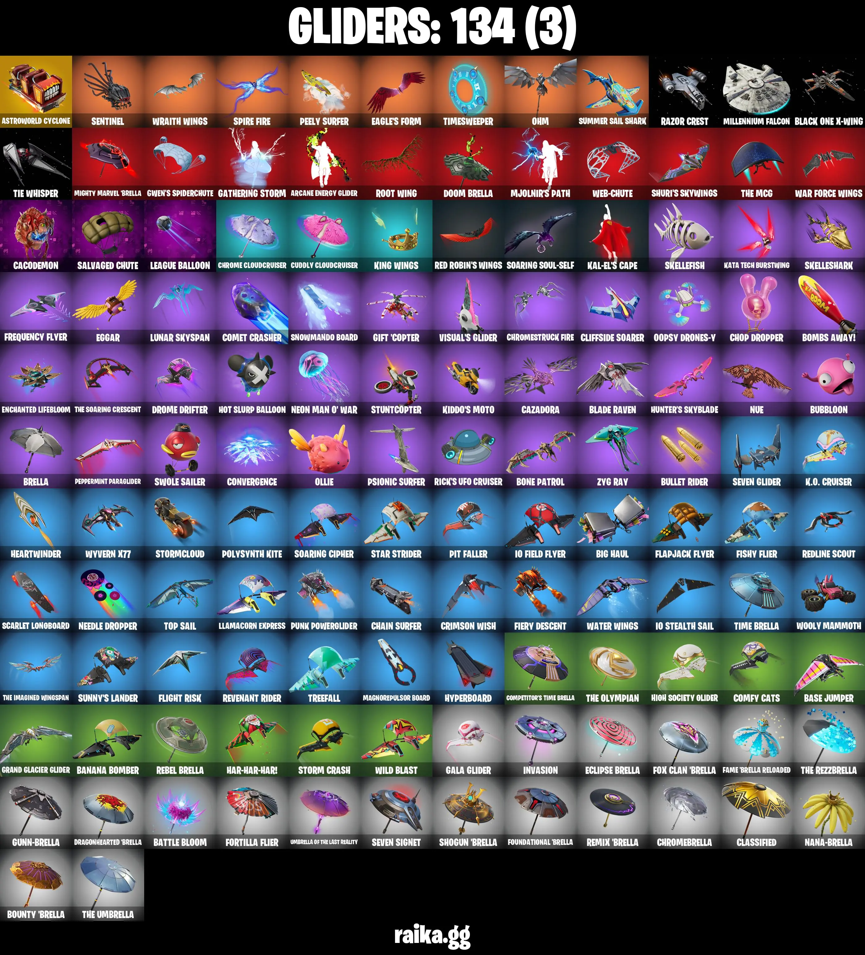 π₯ EXCLUSIVE OFFER π₯(PC/PSN/XBOX) 131 SKINS π« Travis Scott β‘οΈ Gold Midas π Gold Brutus β‘οΈ Joey π Predator β‘οΈ The Imagined π Kymera β‘οΈ Menace π Eternal Knight / | 500 V-Buck | PARENTAL CONTROLS β image 6