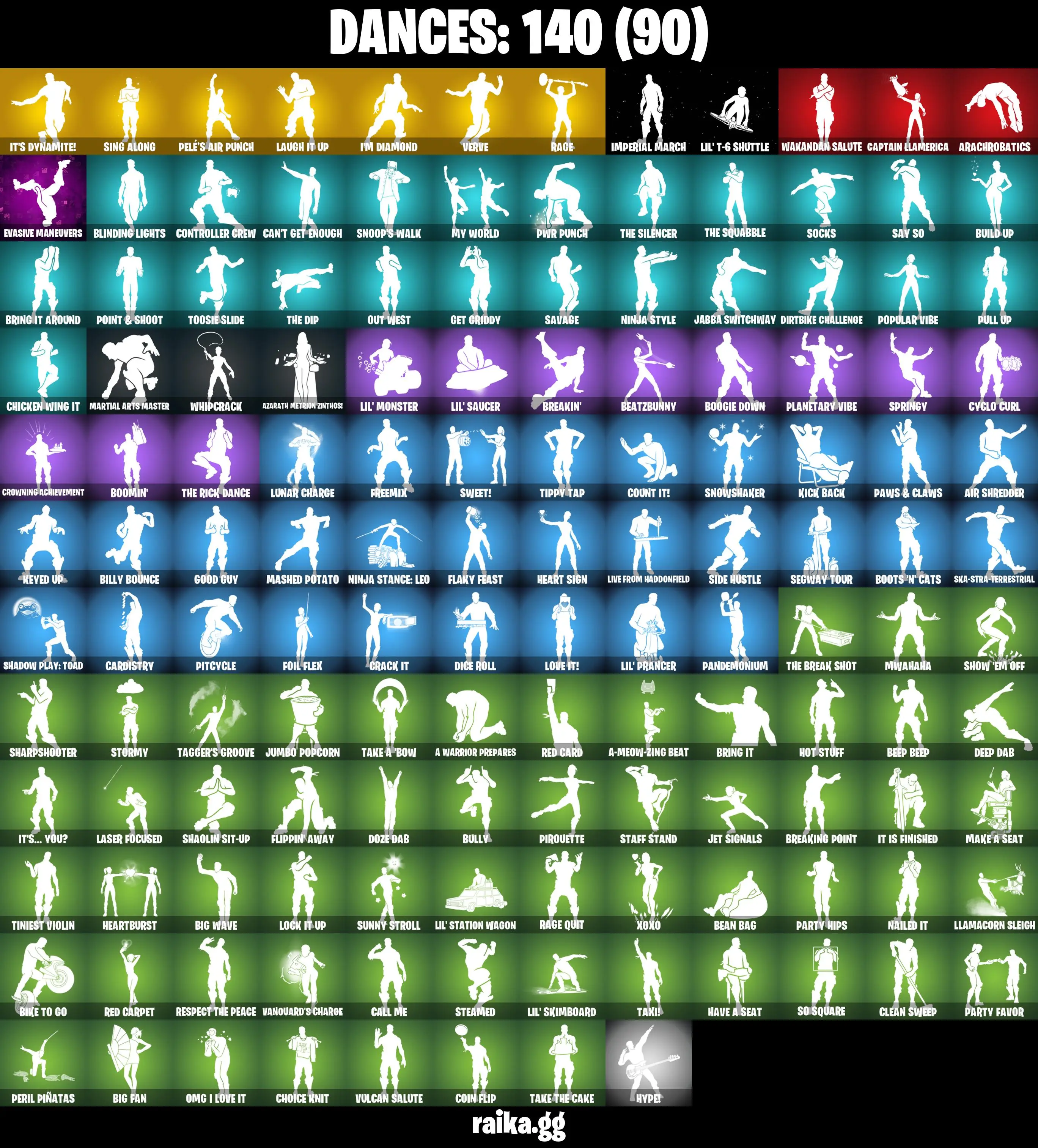π₯ EXCLUSIVE OFFER π₯(PC/PSN/XBOX) 131 SKINS π« Travis Scott β‘οΈ Gold Midas π Gold Brutus β‘οΈ Joey π Predator β‘οΈ The Imagined π Kymera β‘οΈ Menace π Eternal Knight / | 500 V-Buck | PARENTAL CONTROLS β image 5