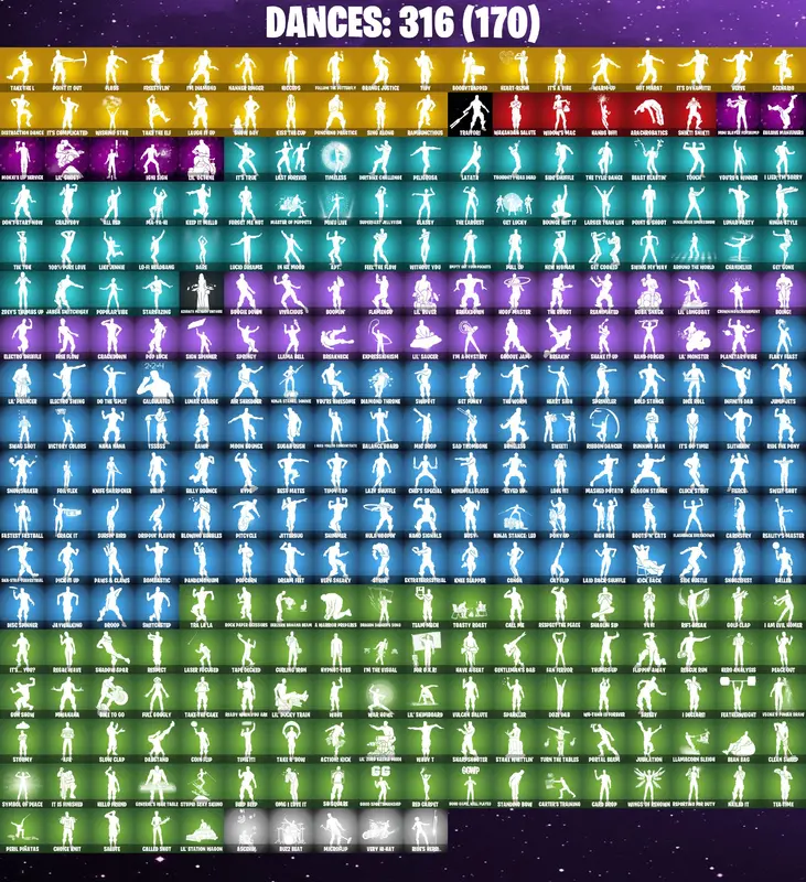 PC (FA) 357 Skins | Black Knight | IKONIK | Polo Prodigy | Renegade Raider | Sparkle Specialist | The Reaper | Glow | Blue Squire | Royale Knight | Elite Agent | OG STW — image 5