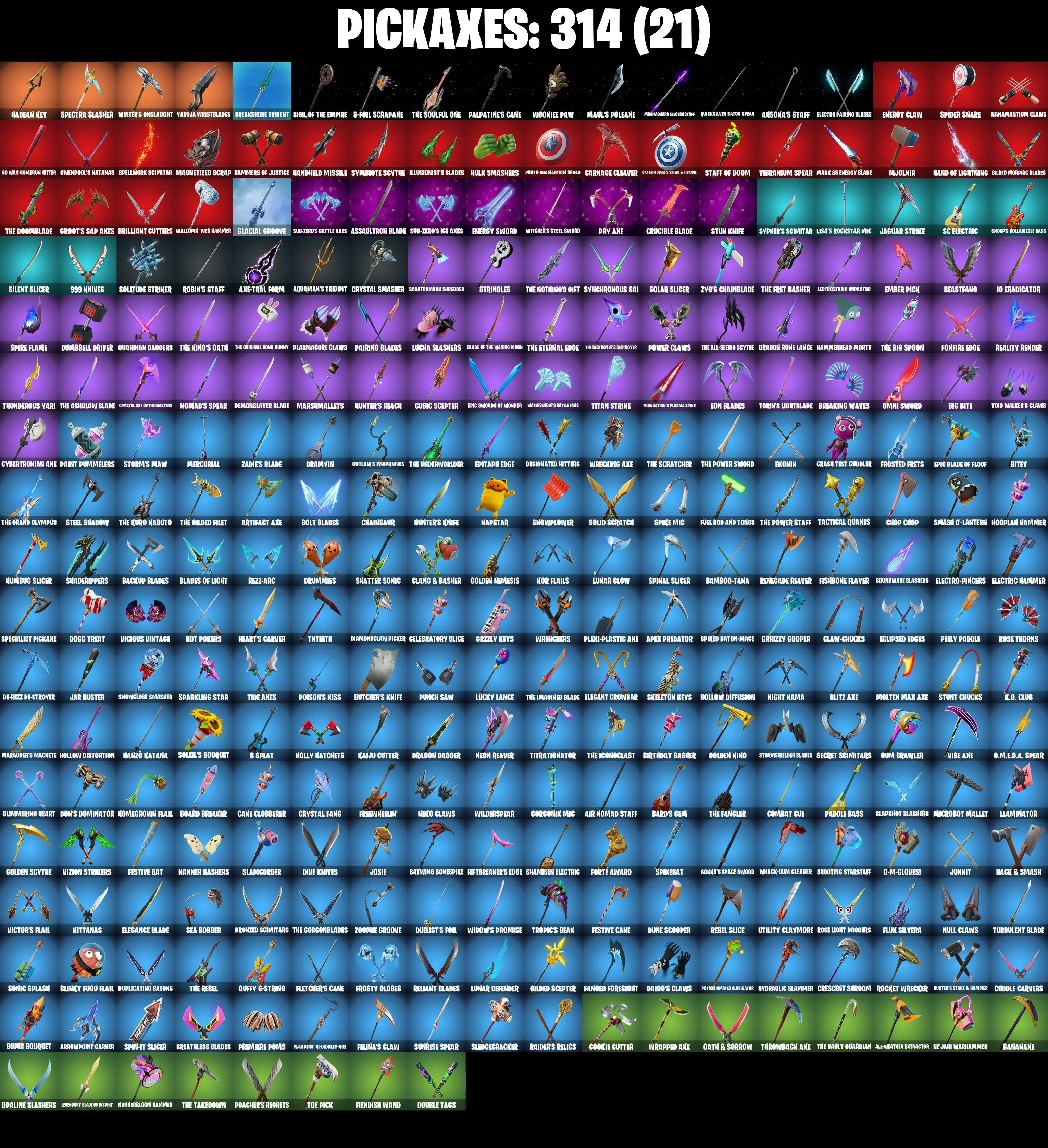 (PC/PSN/XBOX) 271 SKINS π« Gold Midas β‘οΈ Gold Brutus π The Imagined β‘οΈ The Cube Queen π Predator β‘οΈ Mizuki π Peter Griffin | 3400 V-Buck | PARENTAL CONTROLS β image 7