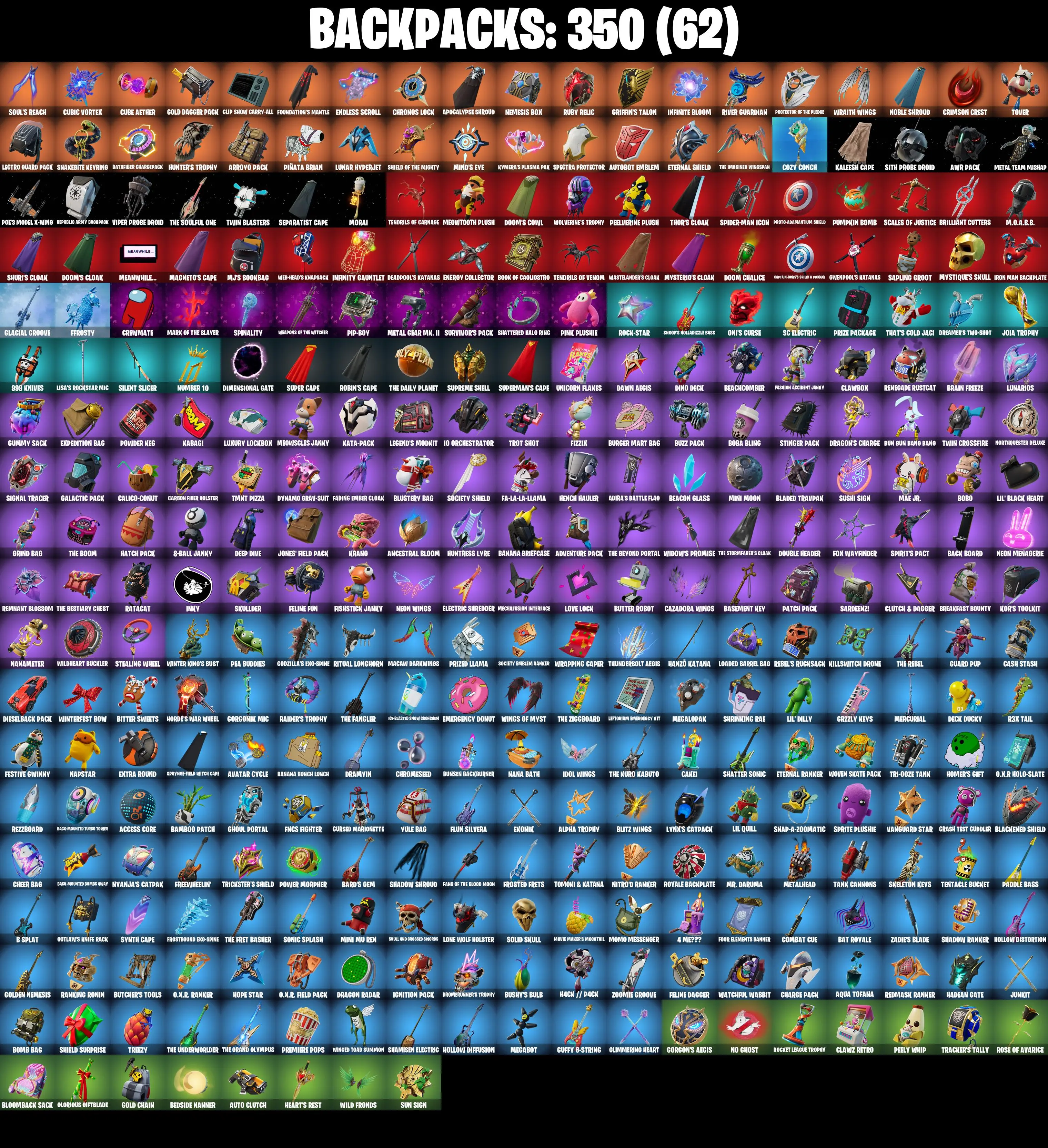(PC/PSN/XBOX) 271 SKINS π« Gold Midas β‘οΈ Gold Brutus π The Imagined β‘οΈ The Cube Queen π Predator β‘οΈ Mizuki π Peter Griffin | 3400 V-Buck | PARENTAL CONTROLS β image 3