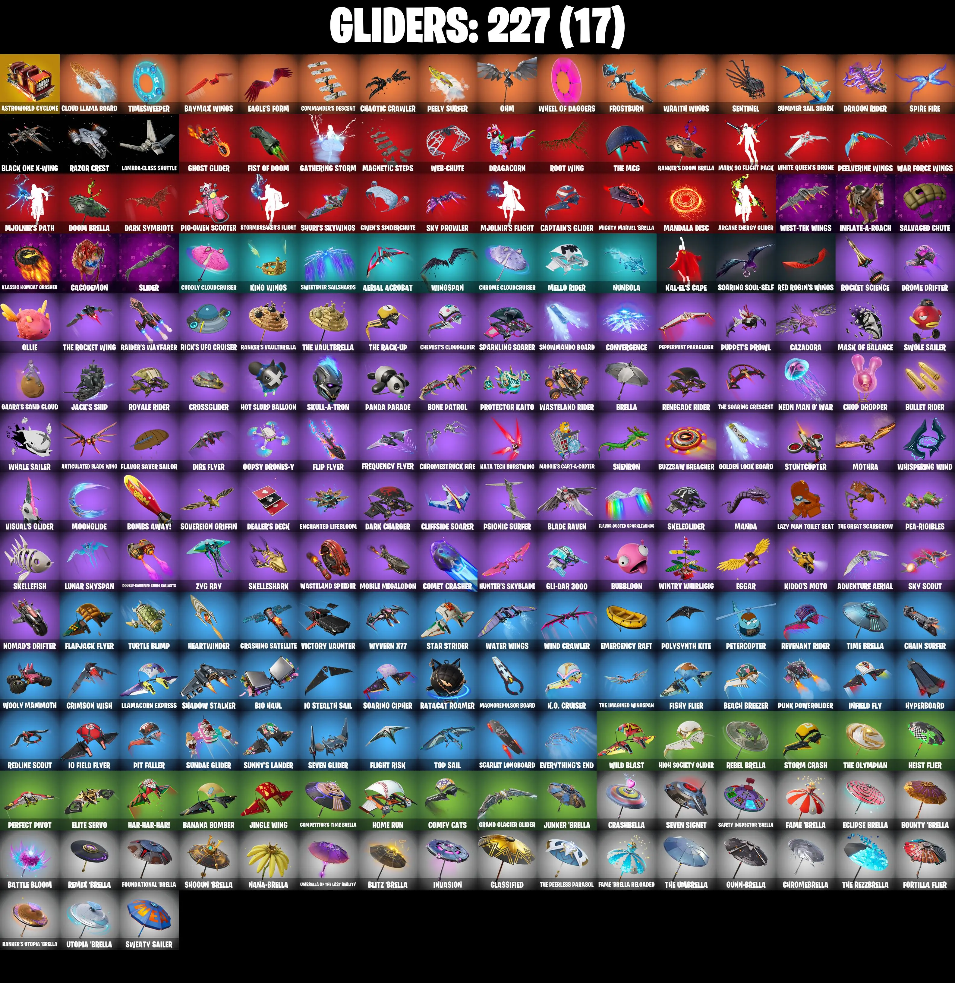 (PC/PSN/XBOX) 269 SKINS π« Gold Midas β‘οΈ Gold Brutus π Snake Eyes β‘οΈ FNCS 3:1 Champion π The Imagined β‘οΈ The Cube Queen π Predator | 200 V-Buck | PARENTAL CONTROLS β image 6