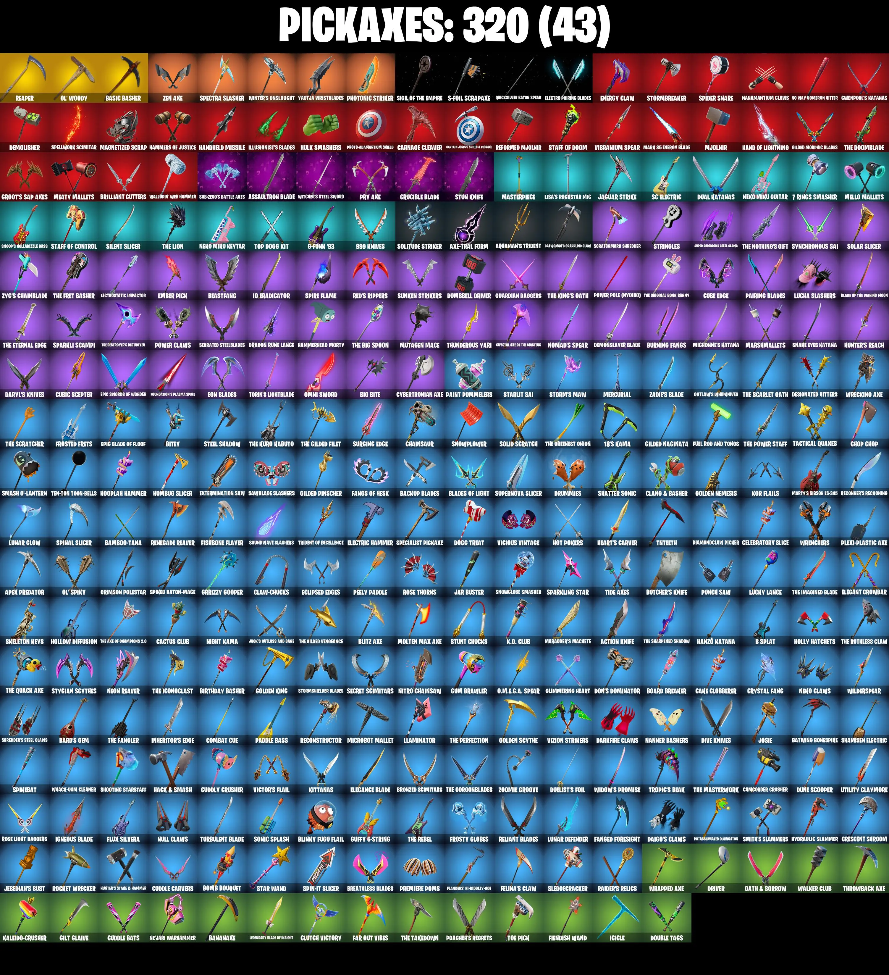 (PC/PSN/XBOX) 269 SKINS π« Gold Midas β‘οΈ Gold Brutus π Snake Eyes β‘οΈ FNCS 3:1 Champion π The Imagined β‘οΈ The Cube Queen π Predator | 200 V-Buck | PARENTAL CONTROLS β image 7