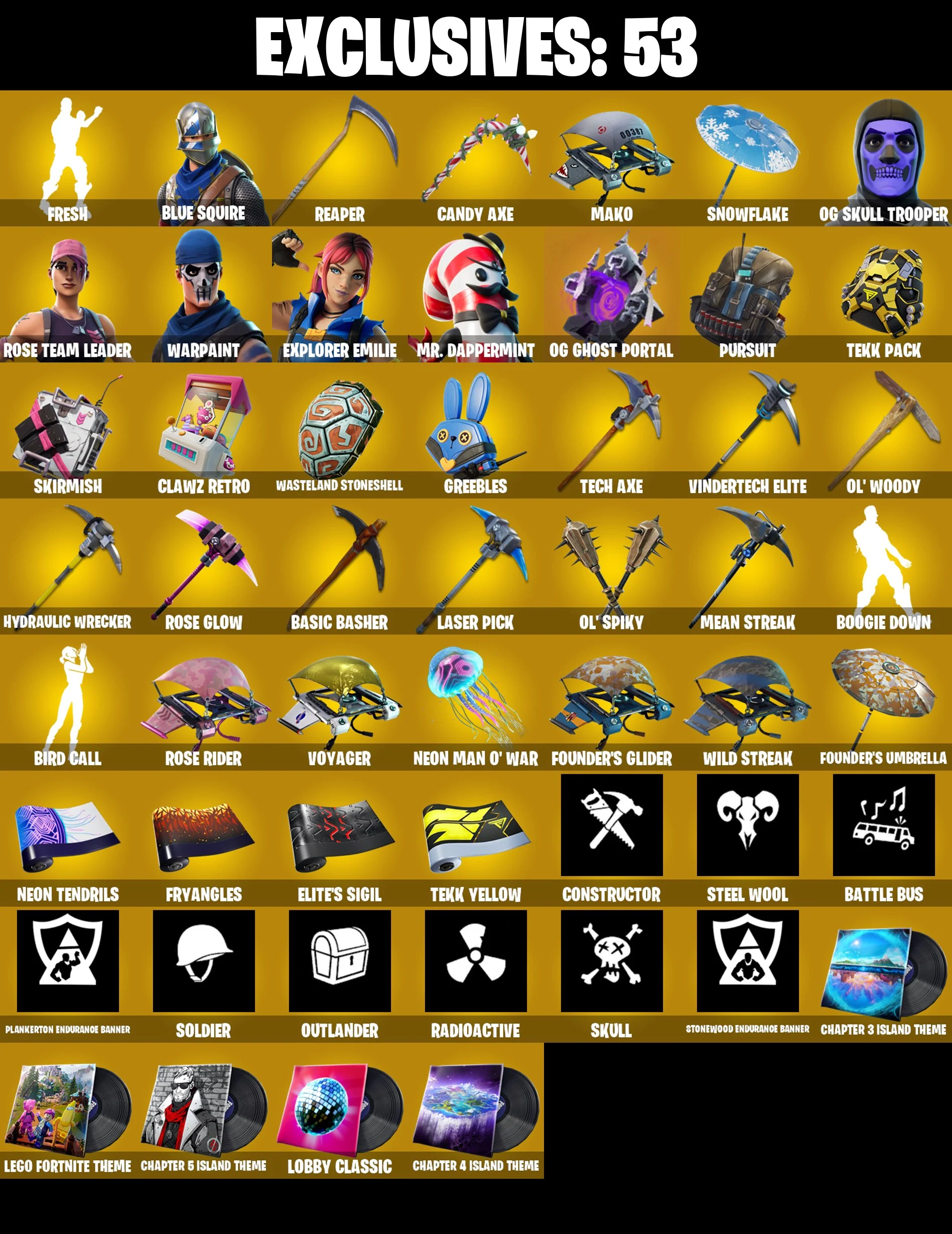 ๐ฎ Premium Fortnite Account | 197 Skins | OG SKULL TROOPER (PURPLE) Reaper Blue Squire Candy AXE | Rare Fresh & Lucky Raider | All Platforms โก โ image 4