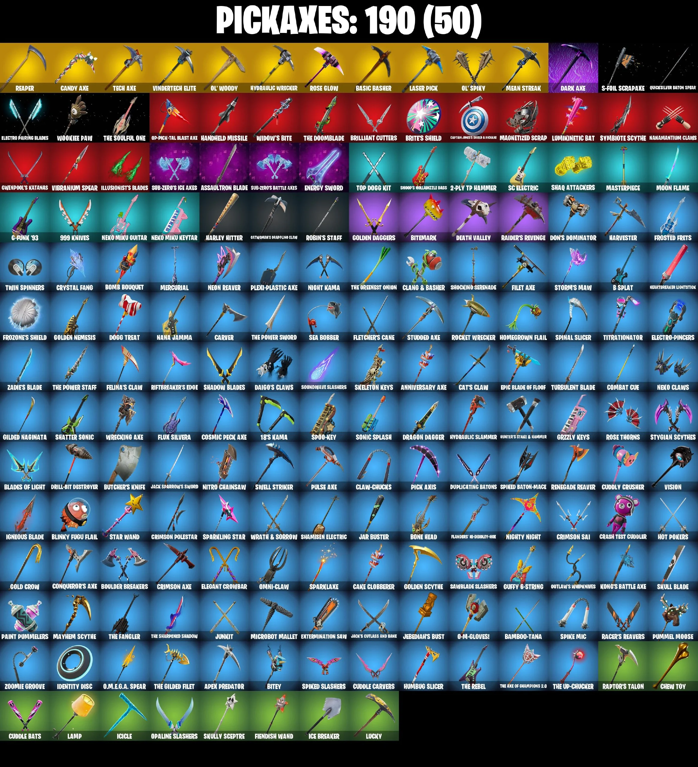 ๐ฎ Premium Fortnite Account | 197 Skins | OG SKULL TROOPER (PURPLE) Reaper Blue Squire Candy AXE | Rare Fresh & Lucky Raider | All Platforms โก โ image 2