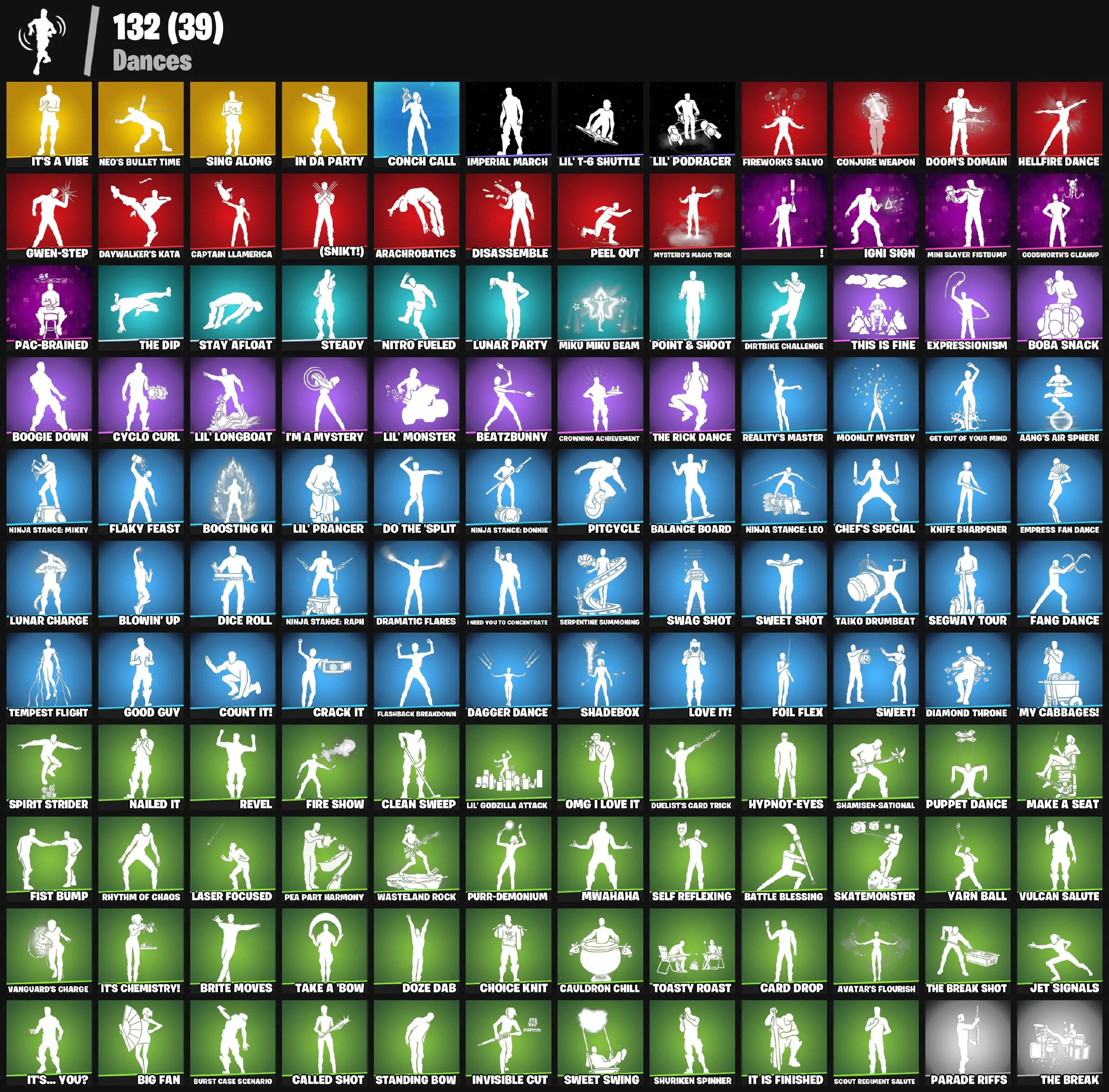 ⚔️ Fortnite ✔️ 133 SKINS (PC/XBOX) ⚔️ SPIDER-MAN 🗡️ DARTH VADER 🌌 GERALT OF RIVIA 😈 ANDROMEDA 🍌 THE AGELESS 📩 MALIK 🤖 RENZO THE DESTROYER ⚔️ Complete Access ⚔️ Instant Delivery !MKG011333 — image 3