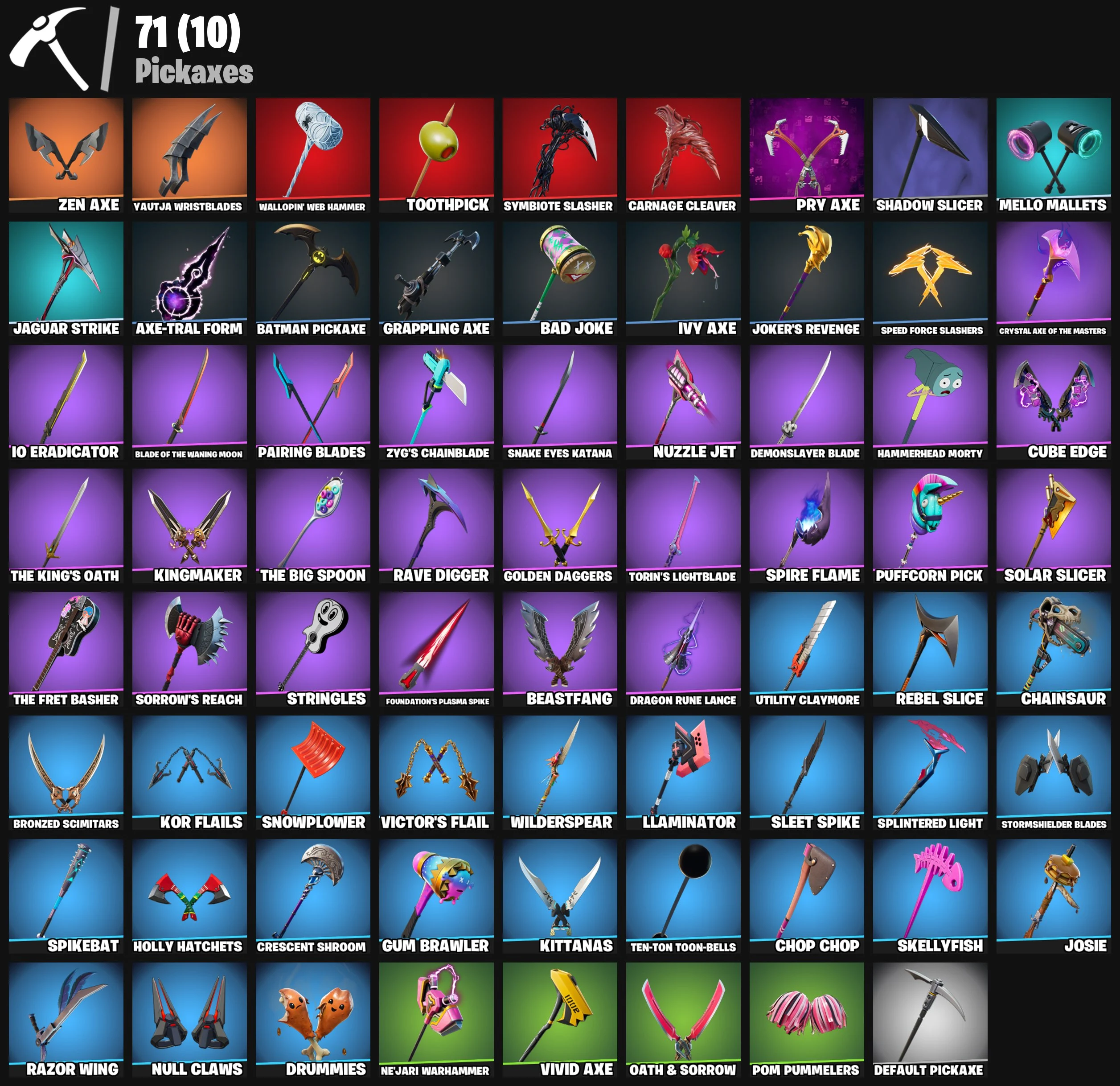 Fortnite | 91 Outfits ๐ + Rare Emote ๐ | PC/iOS/Android | Top Skins Deal! !MKG01065 โ image 4
