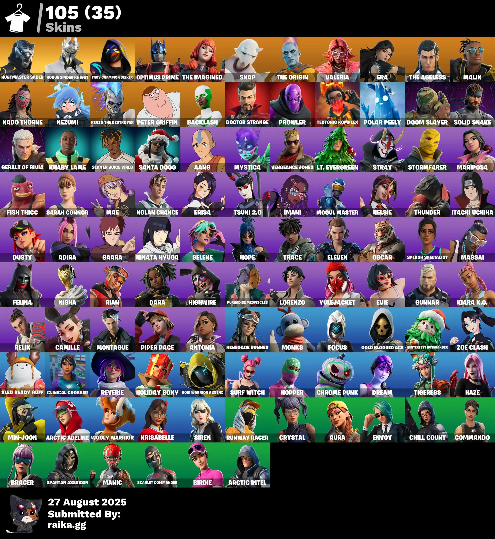 [PC | PSN | XBOX] 105 skins | Huntmaster Saber | Rogue Spider Knight | FNCS Champion Seeker | Optimus Prime | The Imagined | Snap | The Origin | Valeria | Era | 750 VB