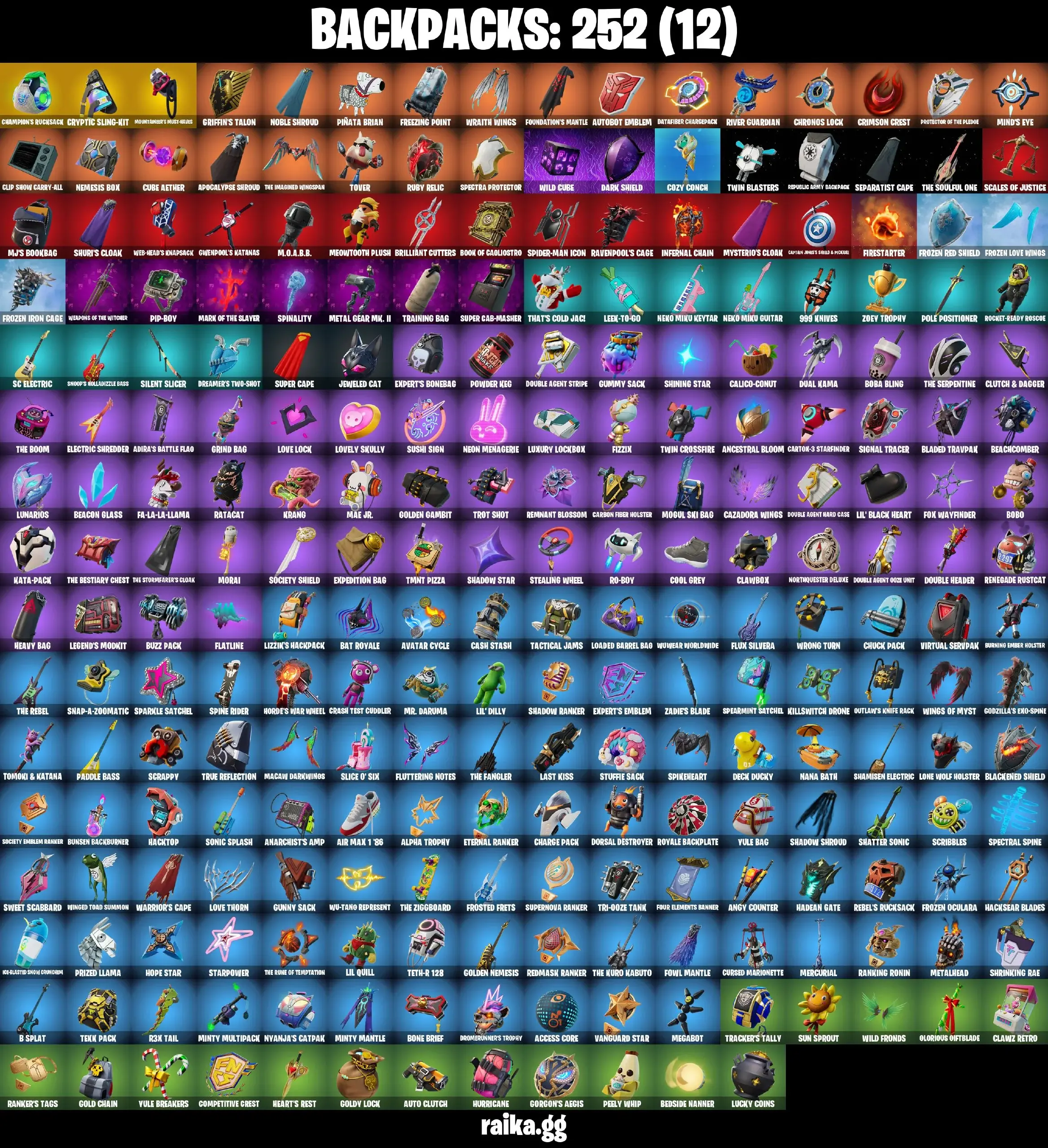 ππSTACKED OFFERππ 206 SKINS π CHUN LI π PSYCHO BANDIT π RENEGADE RAIDER π VIVI CHROMA π SULTURA π SUBZERO CRYPTIC π BACKLASH π THE IMAGINED π RENZO THE DESTROYER π THE AGELESS π KADO THORNE β‘οΈPC/PSN/XBOXβ‘οΈ PARENT CONTROL #ITM0132 β image 3