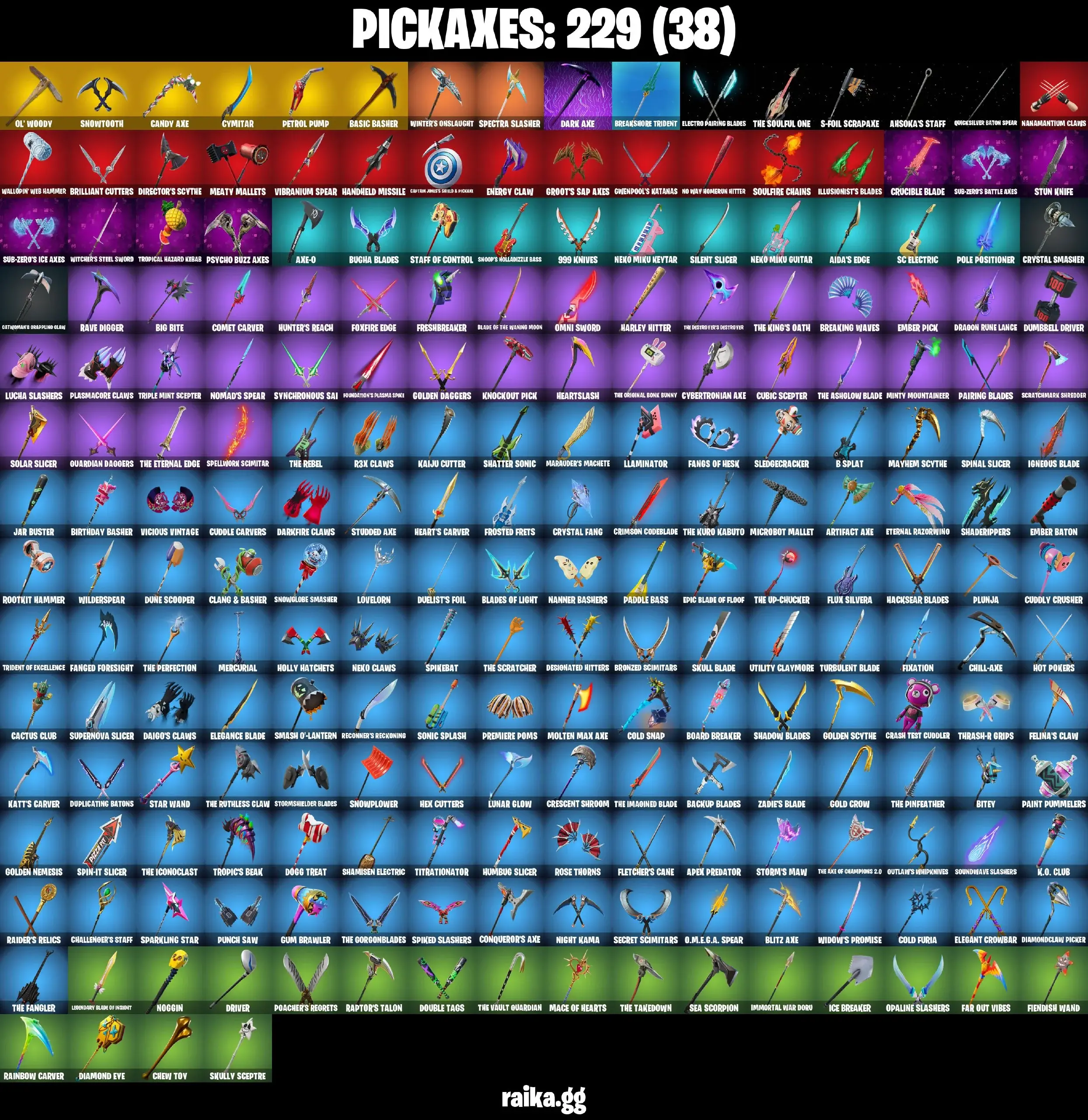 ππSTACKED OFFERππ 206 SKINS π CHUN LI π PSYCHO BANDIT π RENEGADE RAIDER π VIVI CHROMA π SULTURA π SUBZERO CRYPTIC π BACKLASH π THE IMAGINED π RENZO THE DESTROYER π THE AGELESS π KADO THORNE β‘οΈPC/PSN/XBOXβ‘οΈ PARENT CONTROL #ITM0132 β image 4