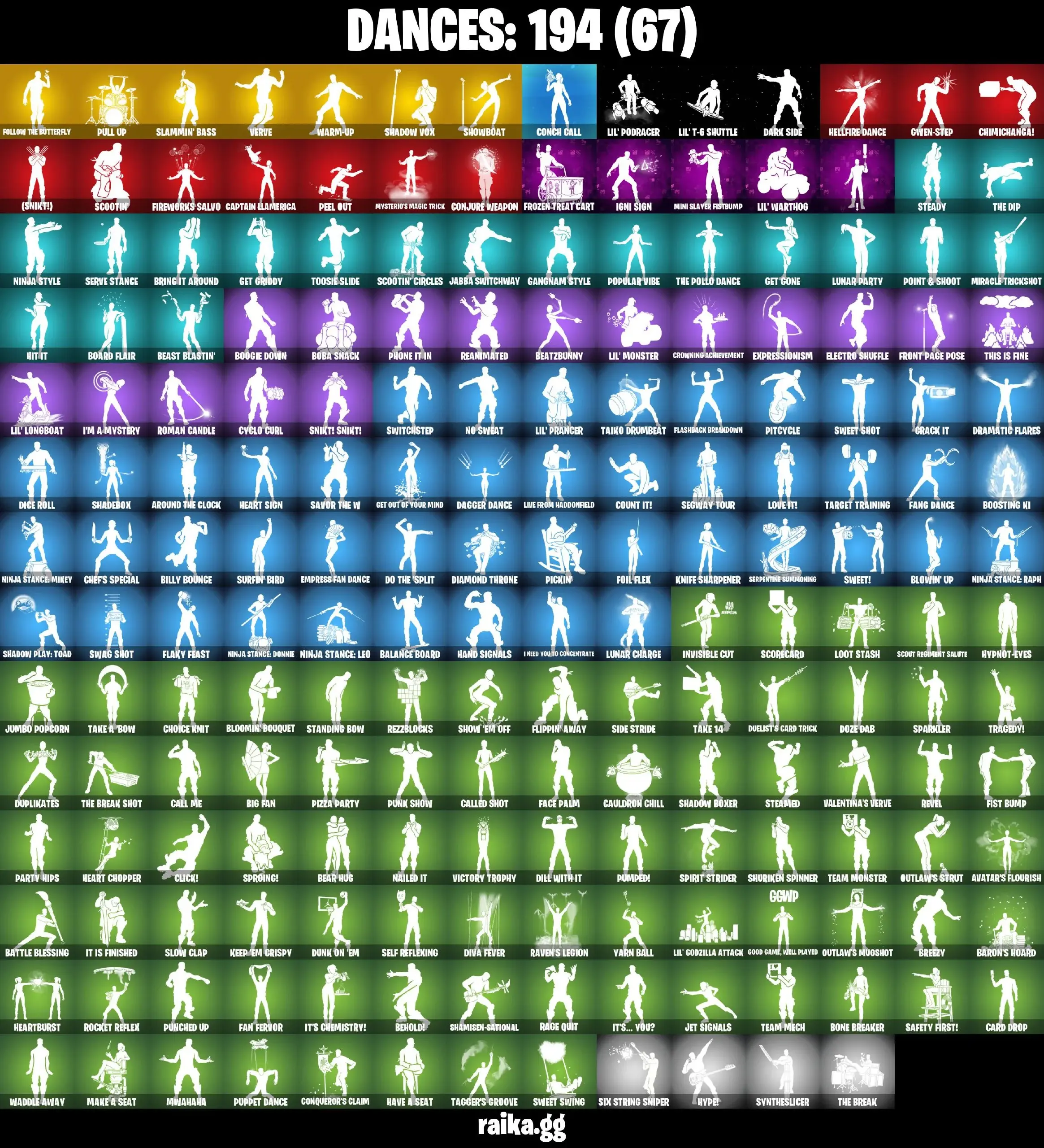 ππSTACKED OFFERππ 206 SKINS π CHUN LI π PSYCHO BANDIT π RENEGADE RAIDER π VIVI CHROMA π SULTURA π SUBZERO CRYPTIC π BACKLASH π THE IMAGINED π RENZO THE DESTROYER π THE AGELESS π KADO THORNE β‘οΈPC/PSN/XBOXβ‘οΈ PARENT CONTROL #ITM0132 β image 5