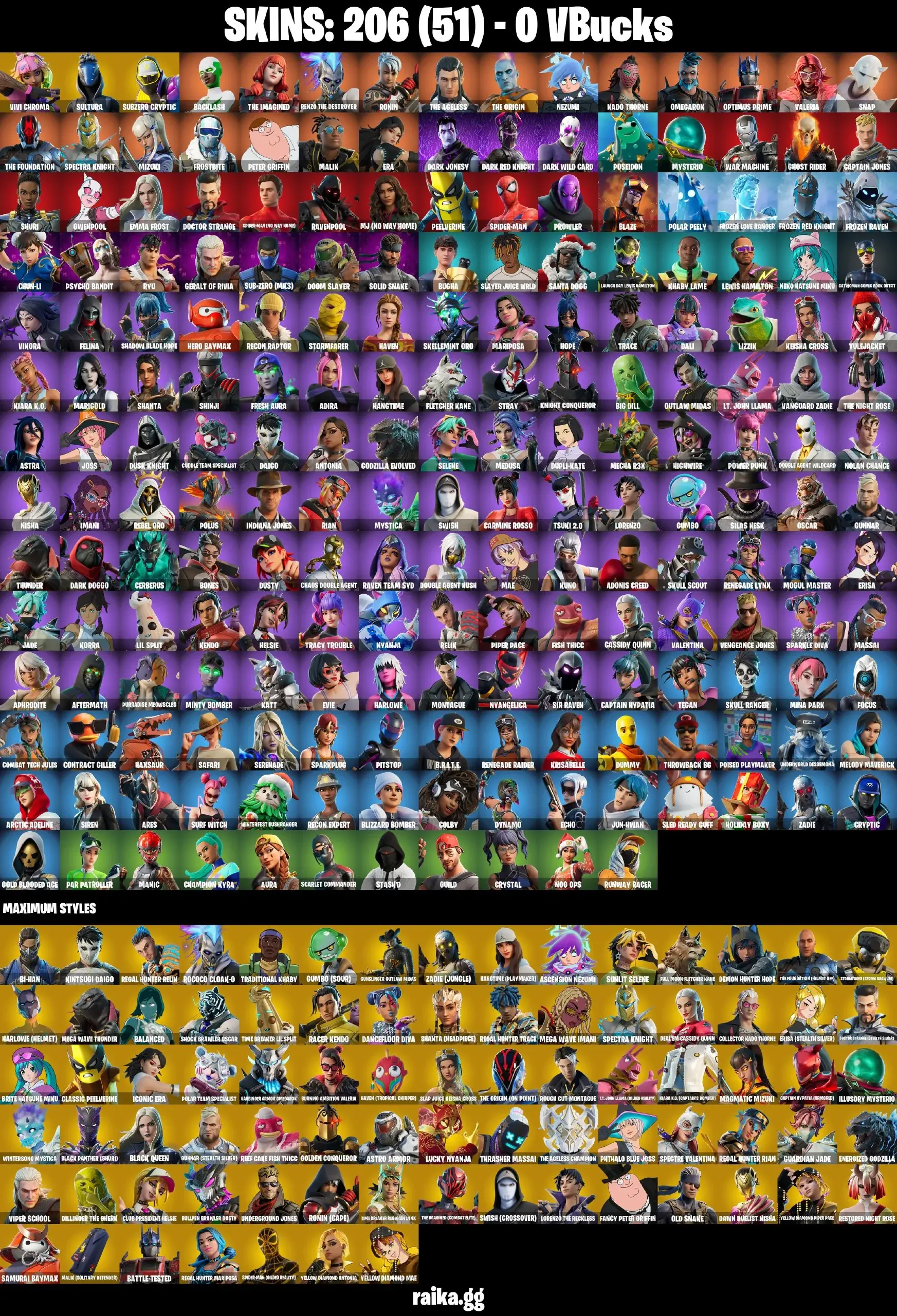 ππSTACKED OFFERππ 206 SKINS π CHUN LI π PSYCHO BANDIT π RENEGADE RAIDER π VIVI CHROMA π SULTURA π SUBZERO CRYPTIC π BACKLASH π THE IMAGINED π RENZO THE DESTROYER π THE AGELESS π KADO THORNE β‘οΈPC/PSN/XBOXβ‘οΈ PARENT CONTROL #ITM0132 β image 2