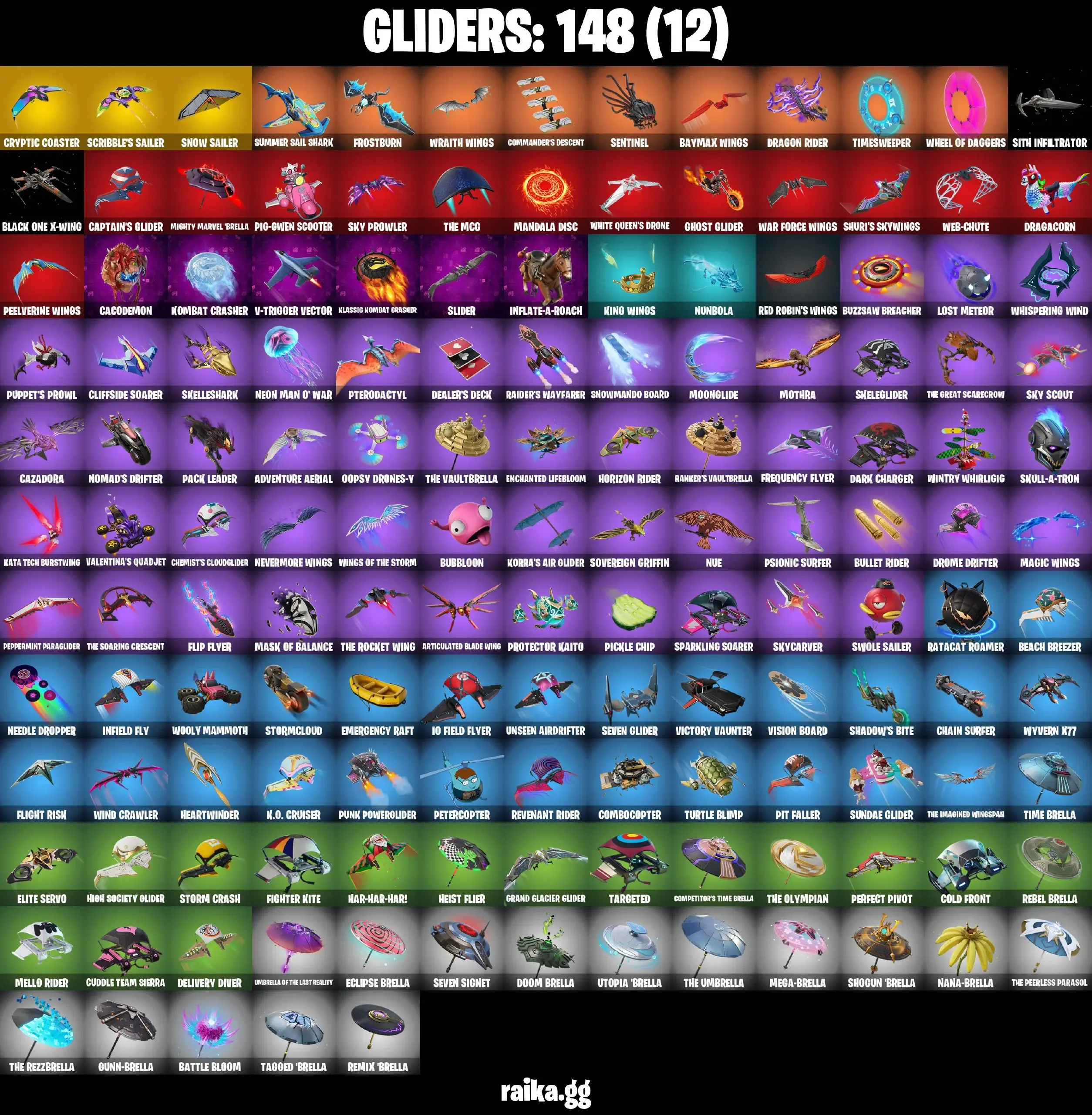 ππSTACKED OFFERππ 206 SKINS π CHUN LI π PSYCHO BANDIT π RENEGADE RAIDER π VIVI CHROMA π SULTURA π SUBZERO CRYPTIC π BACKLASH π THE IMAGINED π RENZO THE DESTROYER π THE AGELESS π KADO THORNE β‘οΈPC/PSN/XBOXβ‘οΈ PARENT CONTROL #ITM0132 β image 6