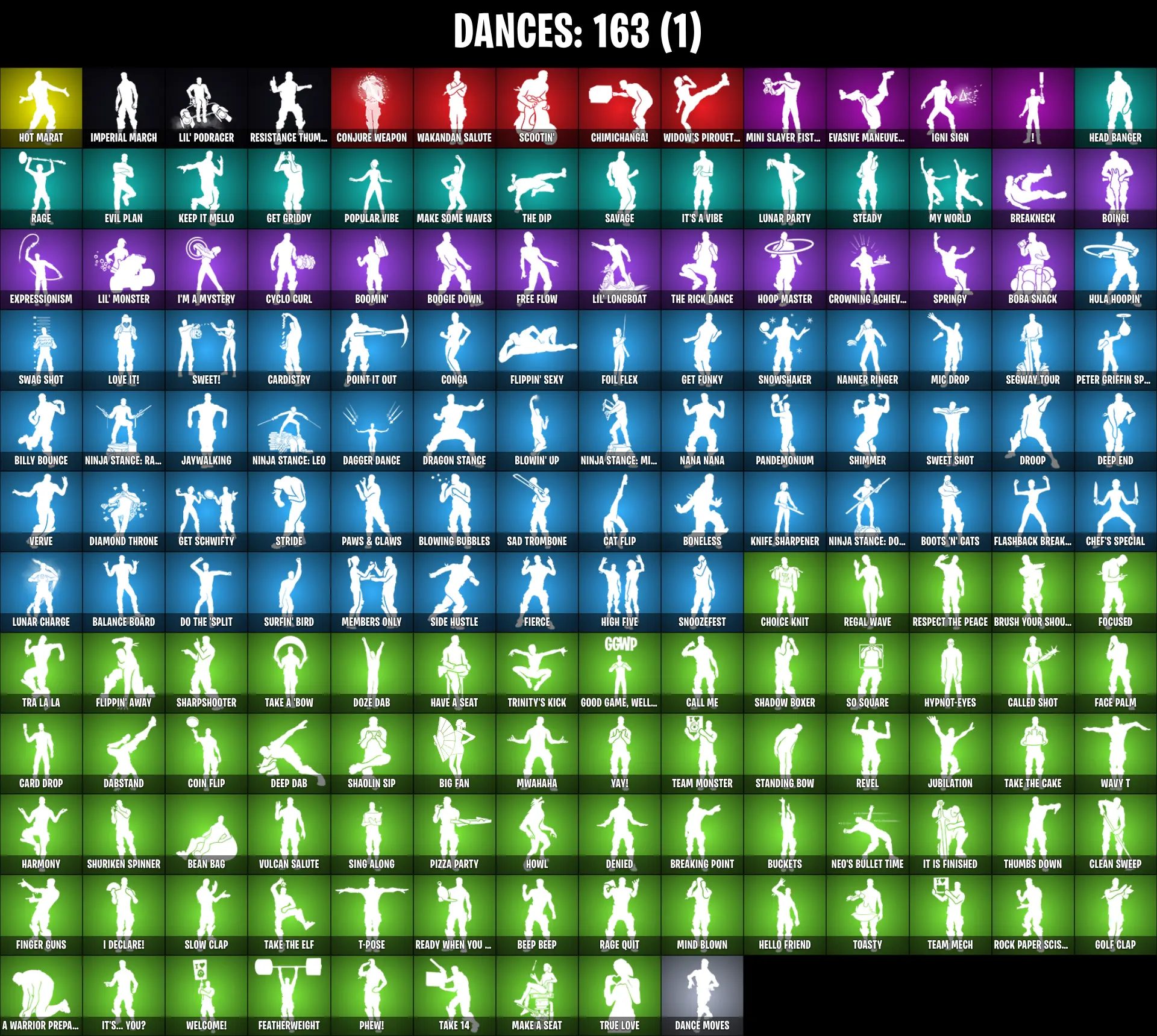 🔥PC/PSN/XBOX🔥 243 SKINS ⭐ TRAVIS SCOTT ⭐ SKULL TROOPER ⭐ ASTRO JACK ⭐ CANDY AXE ⭐ DEADPOOL ⭐ HARLEY QUINN ⭐ LARA CROFT ⭐ MIDAS ⭐ GALAXIA ⭐ MANDALORIAN ⭐ MASTER CHIEF ⭐ DARTH VADER ⭐ LYNX ⭐ BLAZE ⭐ FISHSTICK ⭐ AURA ⭐ PEELY ⭐ FIXER ⭐ 150 VBUCKS ⭐ — image 4