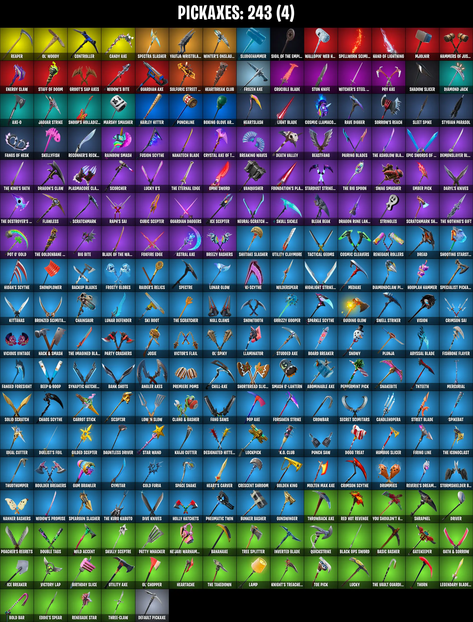 🔥PC/PSN/XBOX🔥 243 SKINS ⭐ TRAVIS SCOTT ⭐ SKULL TROOPER ⭐ ASTRO JACK ⭐ CANDY AXE ⭐ DEADPOOL ⭐ HARLEY QUINN ⭐ LARA CROFT ⭐ MIDAS ⭐ GALAXIA ⭐ MANDALORIAN ⭐ MASTER CHIEF ⭐ DARTH VADER ⭐ LYNX ⭐ BLAZE ⭐ FISHSTICK ⭐ AURA ⭐ PEELY ⭐ FIXER ⭐ 150 VBUCKS ⭐ — image 3