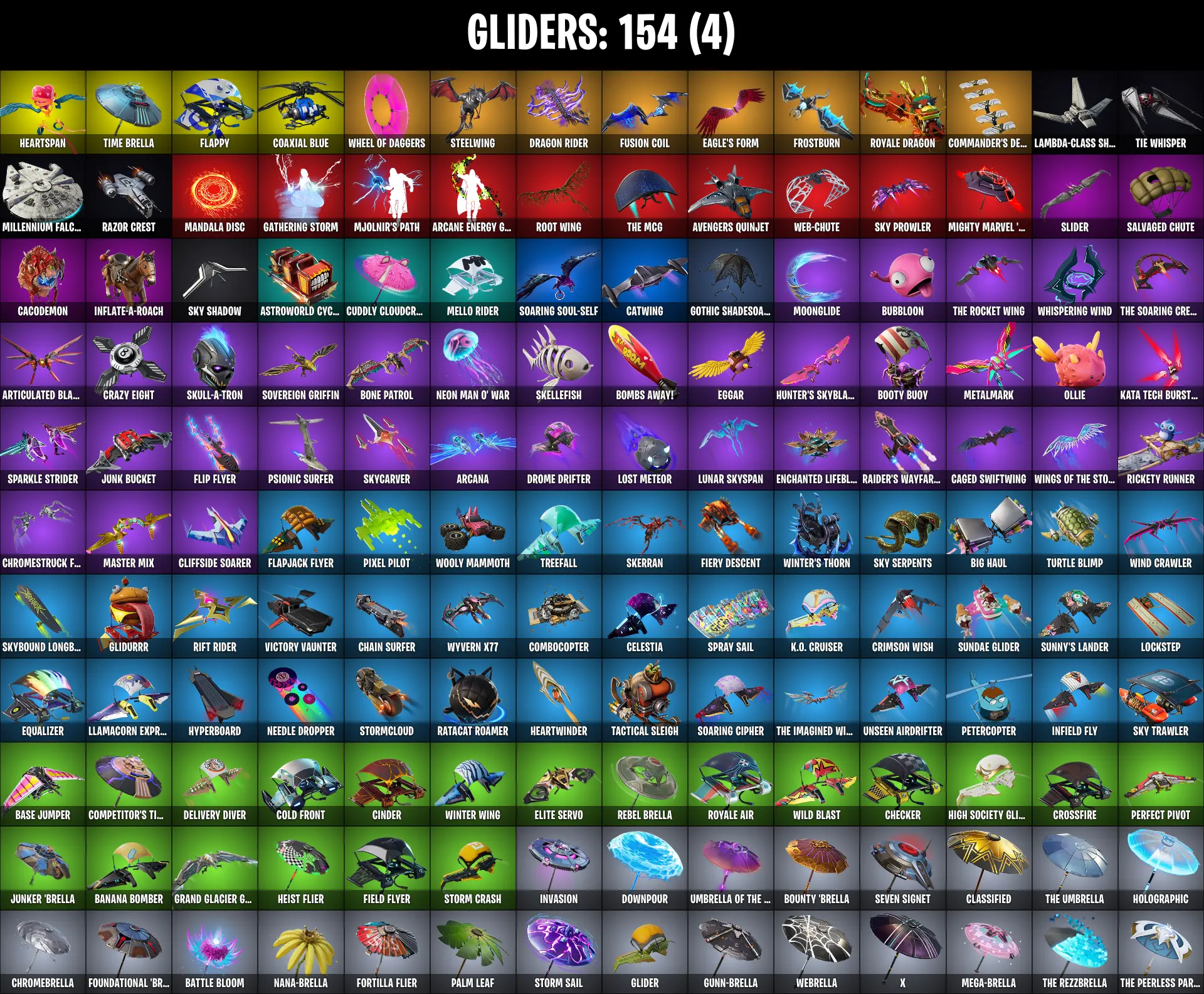 🔥PC/PSN/XBOX🔥 243 SKINS ⭐ TRAVIS SCOTT ⭐ SKULL TROOPER ⭐ ASTRO JACK ⭐ CANDY AXE ⭐ DEADPOOL ⭐ HARLEY QUINN ⭐ LARA CROFT ⭐ MIDAS ⭐ GALAXIA ⭐ MANDALORIAN ⭐ MASTER CHIEF ⭐ DARTH VADER ⭐ LYNX ⭐ BLAZE ⭐ FISHSTICK ⭐ AURA ⭐ PEELY ⭐ FIXER ⭐ 150 VBUCKS ⭐ — image 5