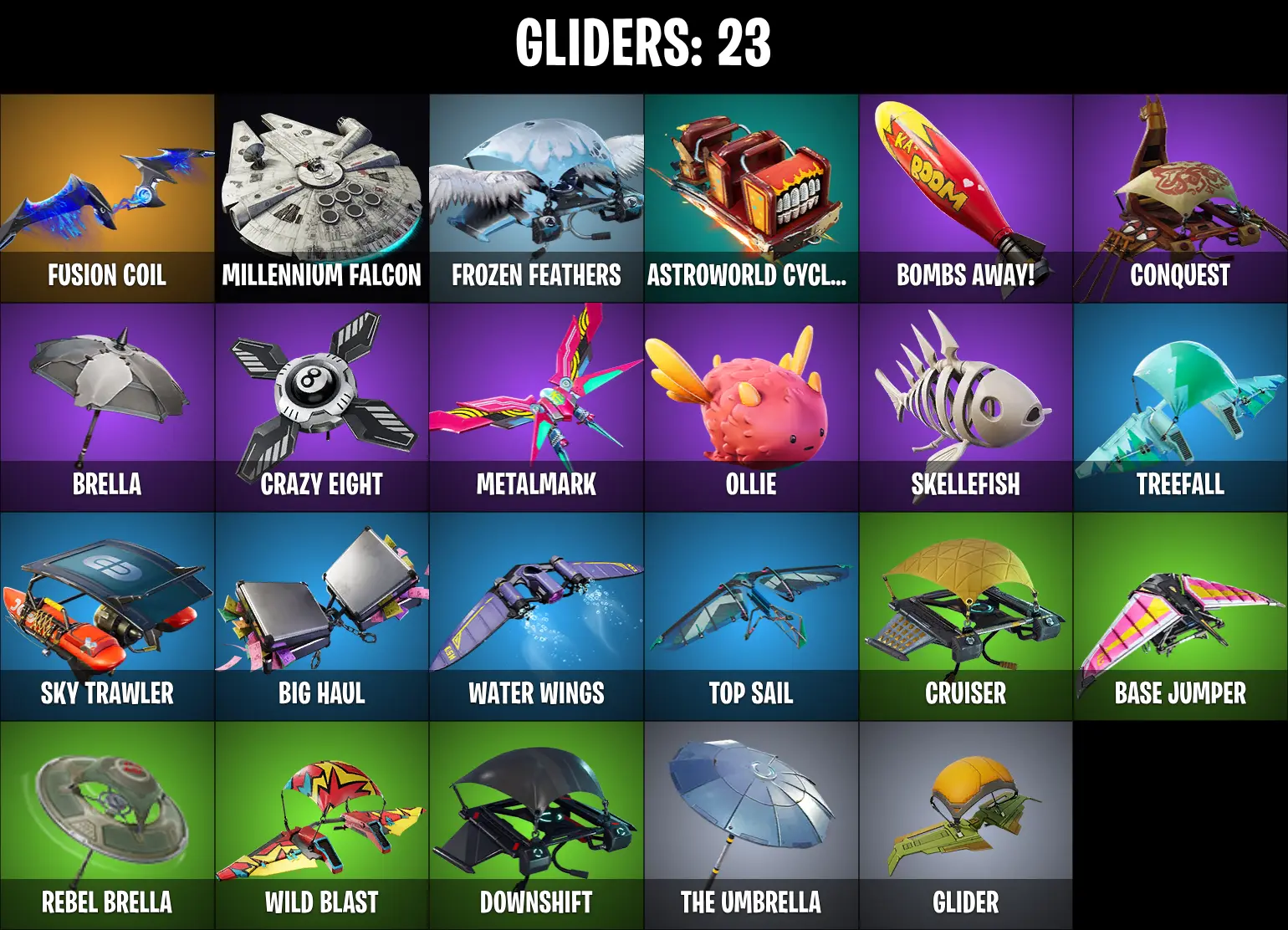🔥PC/PSN/XBOX🔥 26 SKINS ⭐ IKONIK ⭐ TRAVIS SCOTT ⭐ ASTRO JACK ⭐ DRIFT ⭐ DEADPOOL ⭐ AGENT PEELY ⭐ MEOWSCLES ⭐ TNTINA ⭐ BRUTUS ⭐ GEAR SPECIALIST MAYA ⭐ FADE ⭐ FUSION ⭐ HOT MARAT ⭐ SCENARIO ⭐ FROZEN FEATHERS ⭐ FUSION COIL ⭐ WINGMAN ⭐ OCEAN ⭐ 250 VBUCKS ⭐ — image 5
