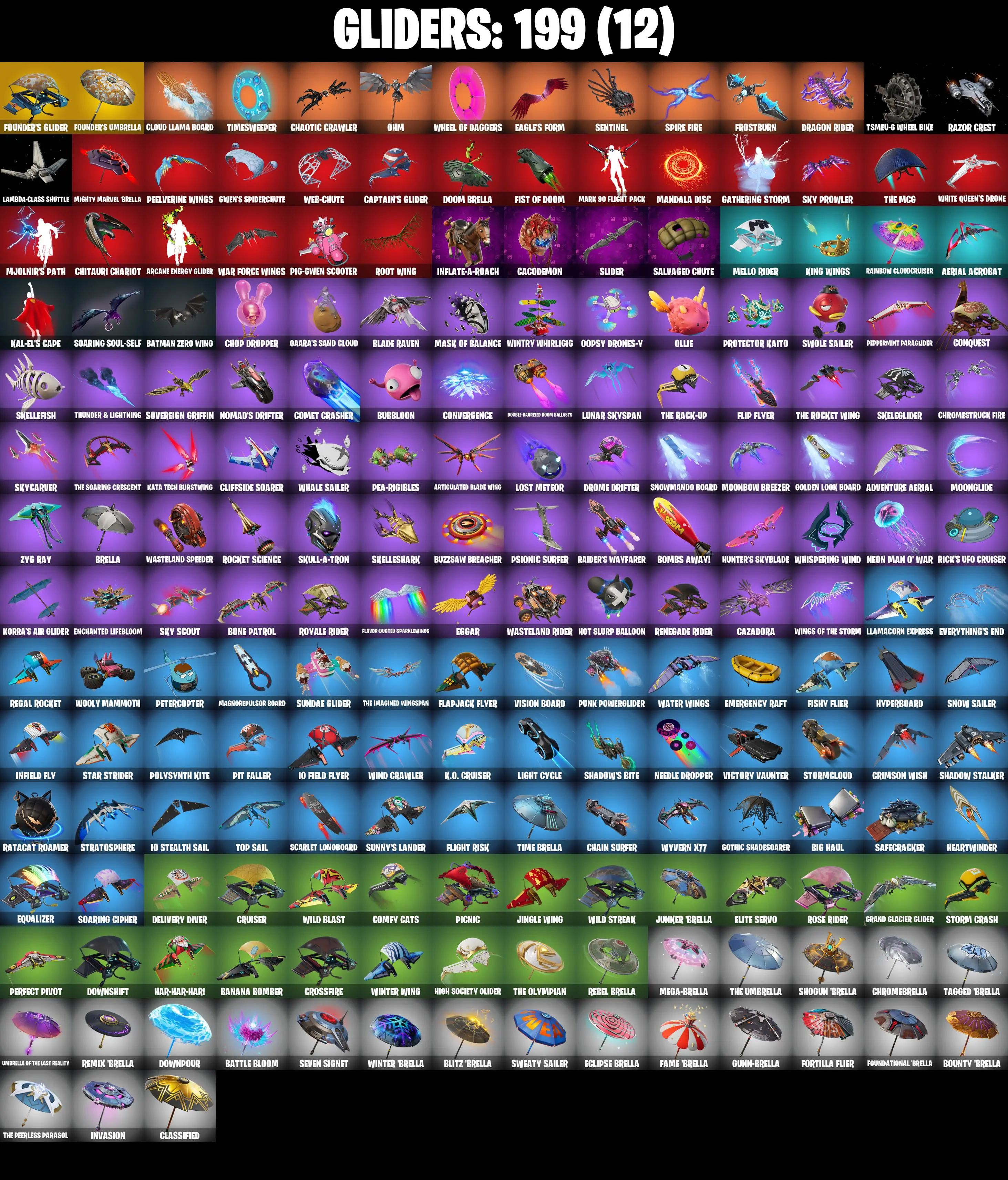 (PC/XBOX) OG STW π₯ 325 SKINS π₯ Renegade Raider π₯ Gold Midas π₯ Tart Tycoon π₯ Lina Scorch π₯ Sultura π₯ Cloud Striker π₯ 2900 VB | PARENTAL CONTROLS β image 6