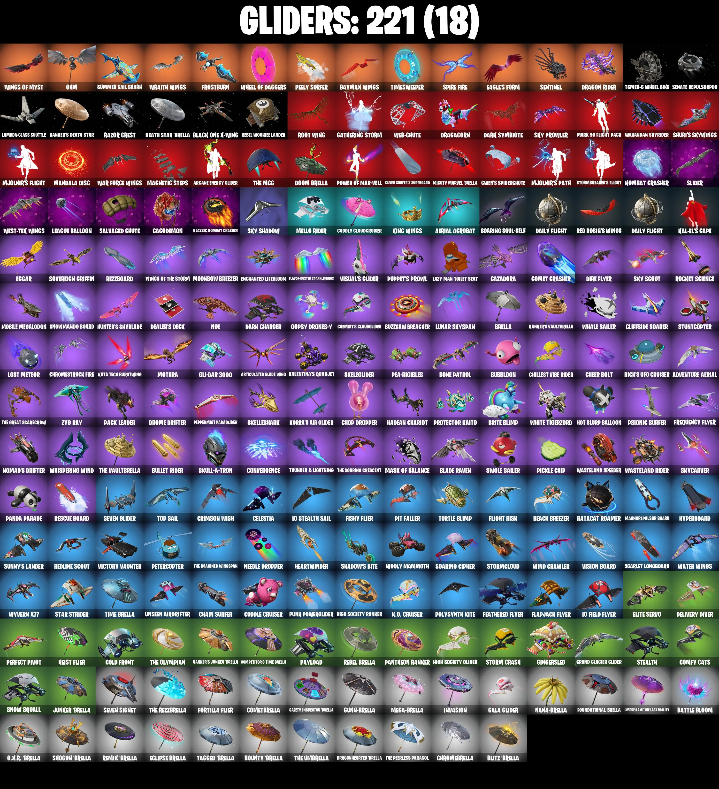 (PC/PSN/XBOX) 277 SKINS π« Renegade Raider β‘οΈ Shady Doggo π Ravage β‘οΈ The Imagined π Joey β‘οΈ Galaxy Scout π Kymera β‘οΈ Mizuki π Twyn | 450 V-Buck | PARENTAL CONTROLS β image 7