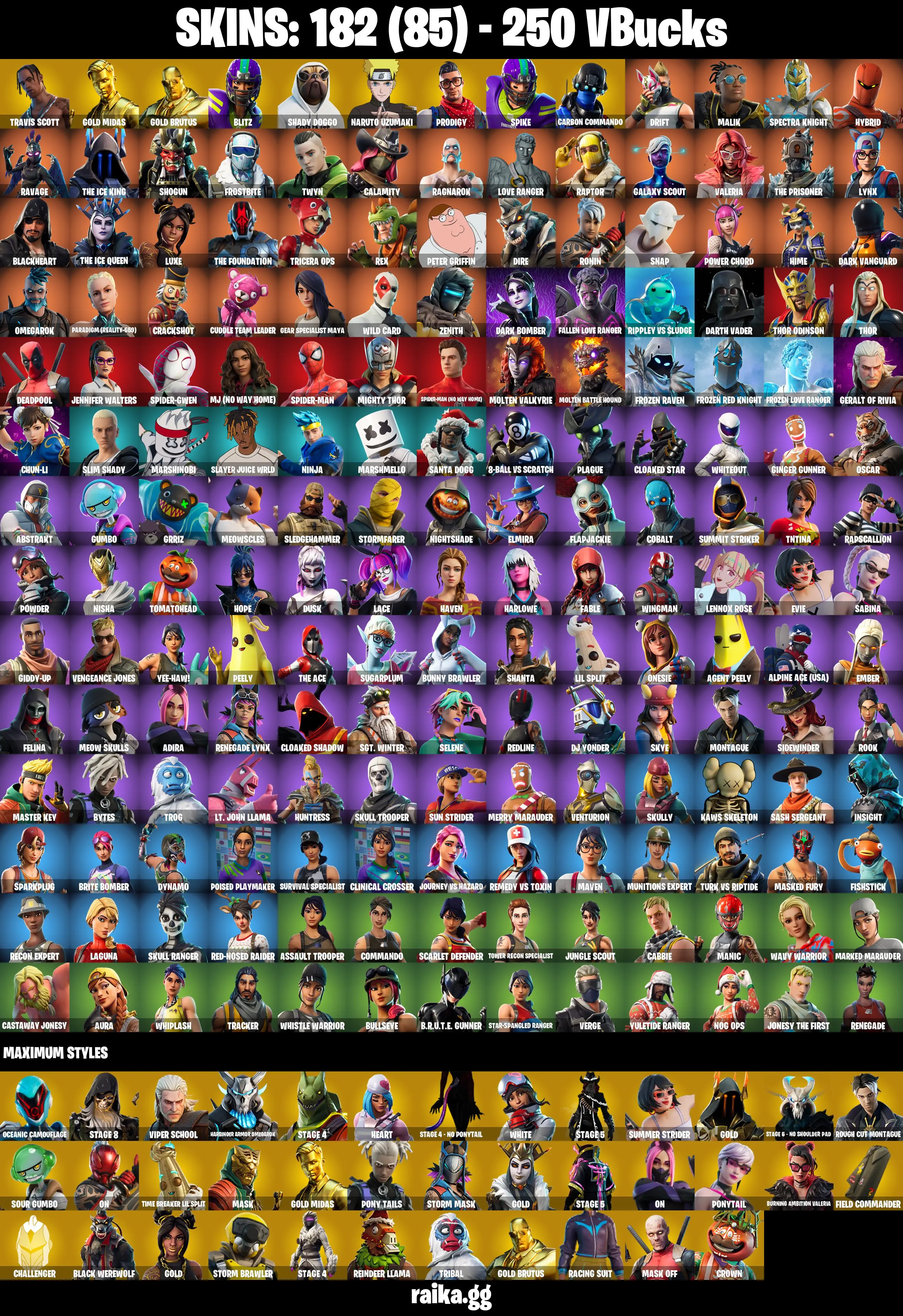 π₯ EXCLUSIVE OFFER π₯(PC/PSN/XBOX) 182 SKINS π« Travis Scott β‘οΈ Gold Midas π Gold Brutus β‘οΈ Blitz π Shady Doggo β‘οΈ Naruto Uzumaki π Prodigy β‘οΈ Spike | 250 V-Buck | PARENTAL CONTROLS β image 2