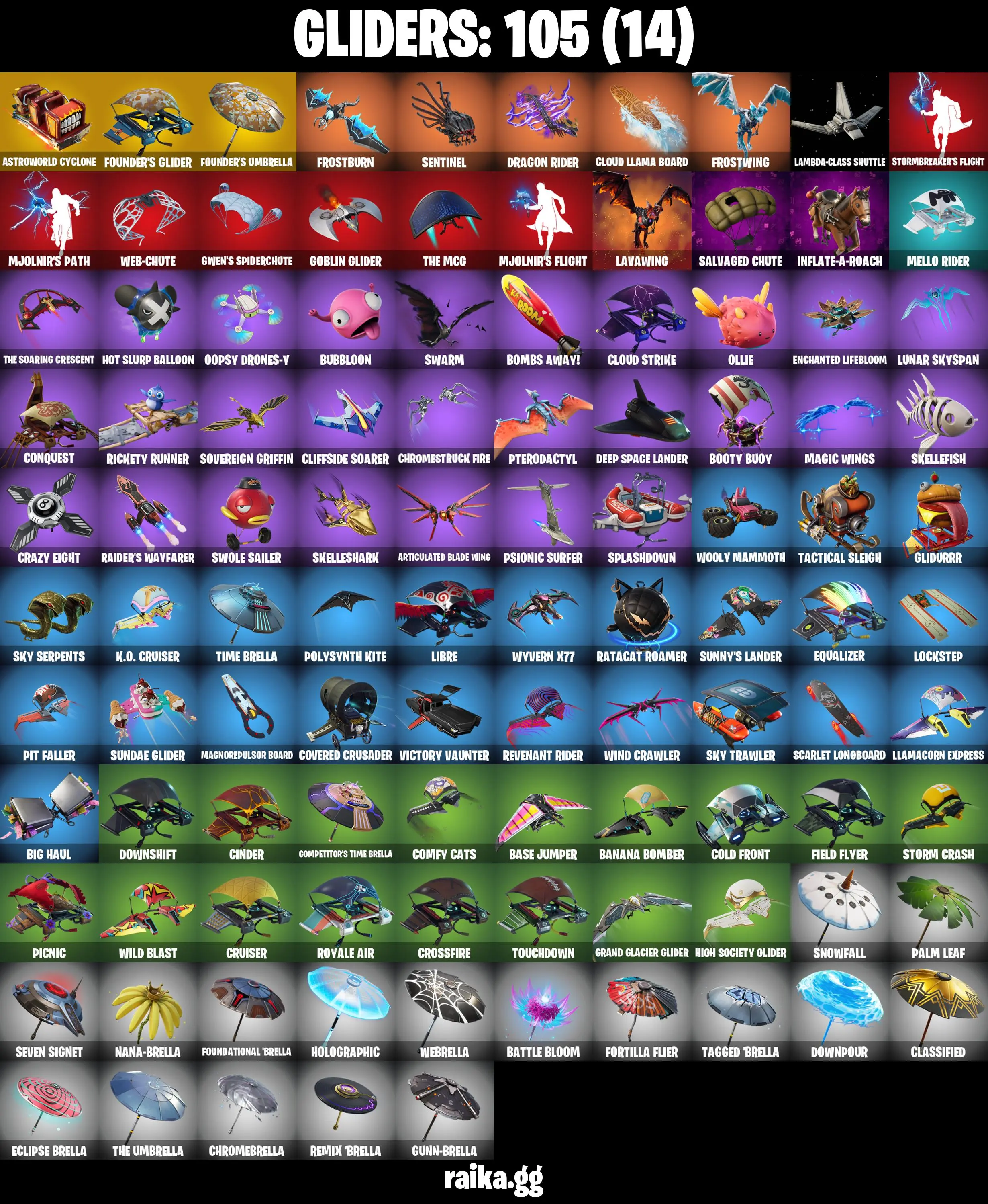π₯ EXCLUSIVE OFFER π₯(PC/PSN/XBOX) 182 SKINS π« Travis Scott β‘οΈ Gold Midas π Gold Brutus β‘οΈ Blitz π Shady Doggo β‘οΈ Naruto Uzumaki π Prodigy β‘οΈ Spike | 250 V-Buck | PARENTAL CONTROLS β image 6
