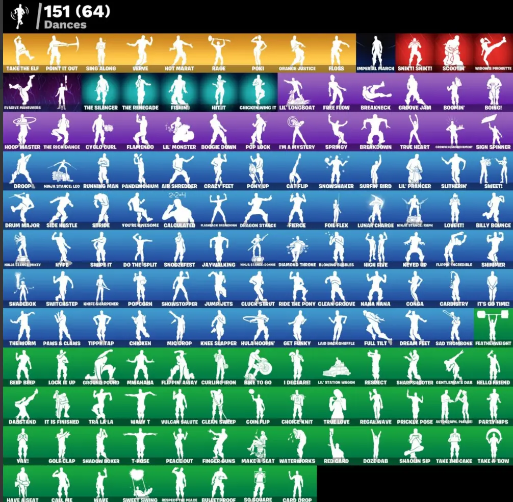 (PC PSN XBOX) 199 skins | OG STW | Sparkle Specialist | MERRY MINT AXE / FLOSS / MAKO / LARA CROFT / GHOUL TROOPER / Blue Squire | Royale Knight | Gold Midas | WORLD CUP | Carbon Commando | Clutch | Subzero Cryptic — image 3