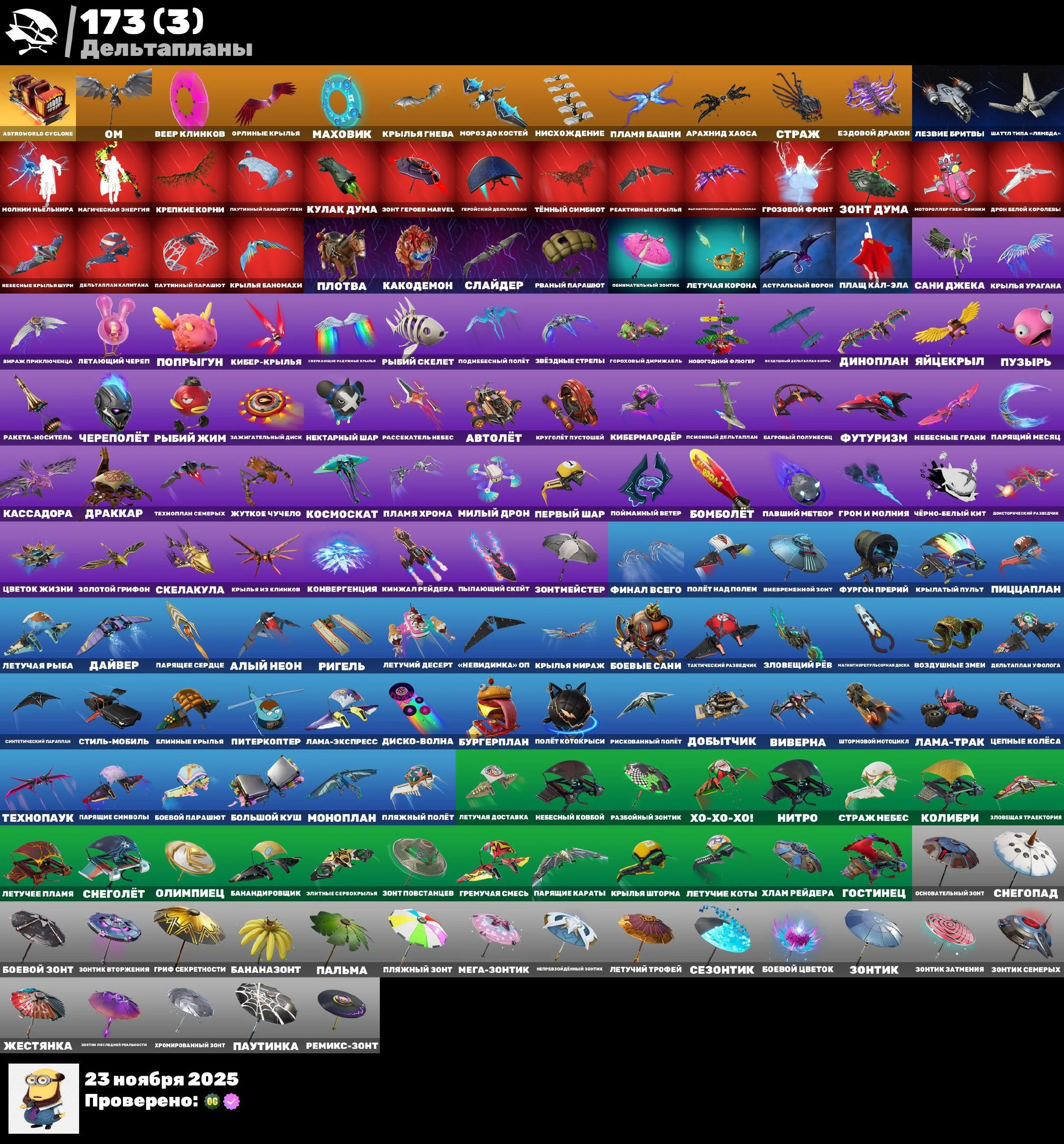 LOTS OF BPSH SKINS CUSTOM CYBERSKINS DELT TRAVIS SCOTT BP 5-32 DESCRIPTION — image 2