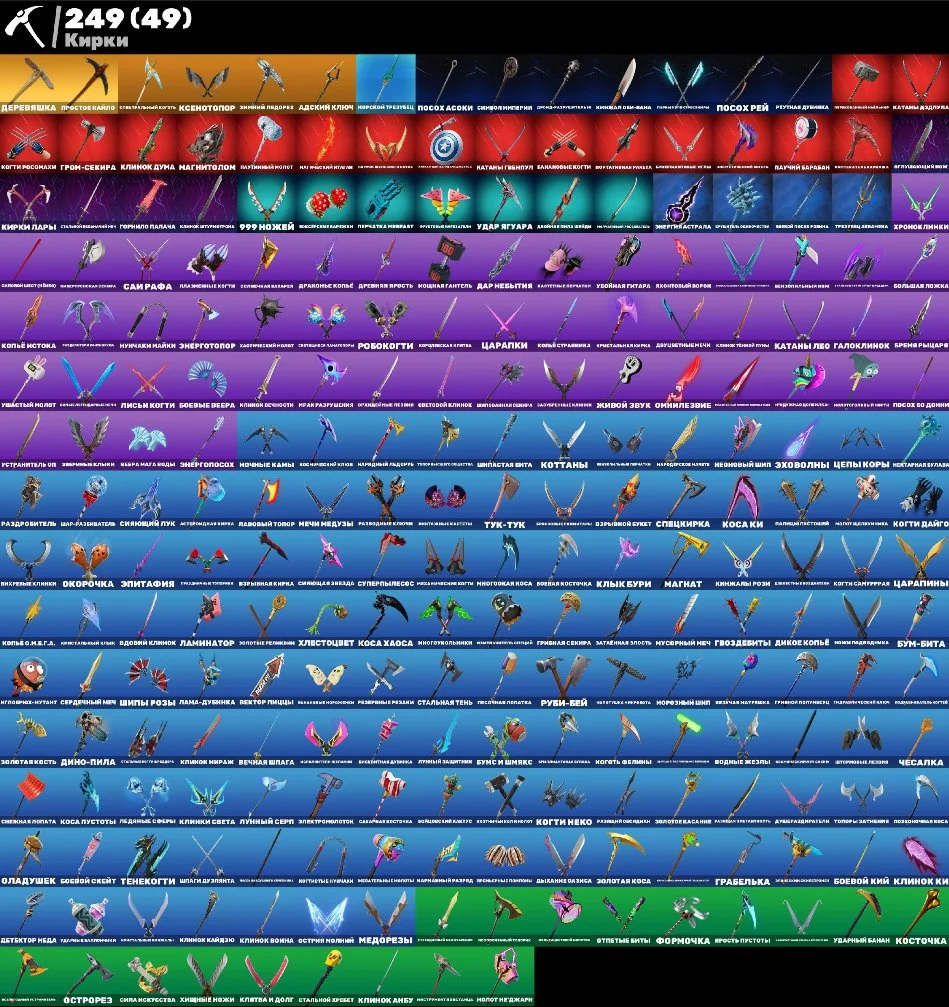 |285 SKINS, TRAVIS SCOTT||ASTRO JACK; RAMBISH||KELSIER; MRBEAST||FULL ACCESS — image 3