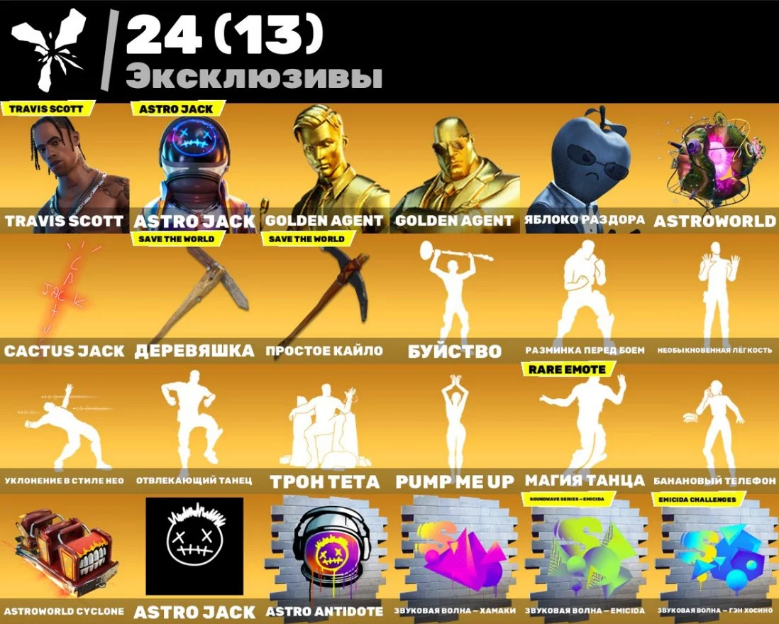 |285 SKINS, TRAVIS SCOTT||ASTRO JACK; RAMBISH||KELSIER; MRBEAST||FULL ACCESS — image 2