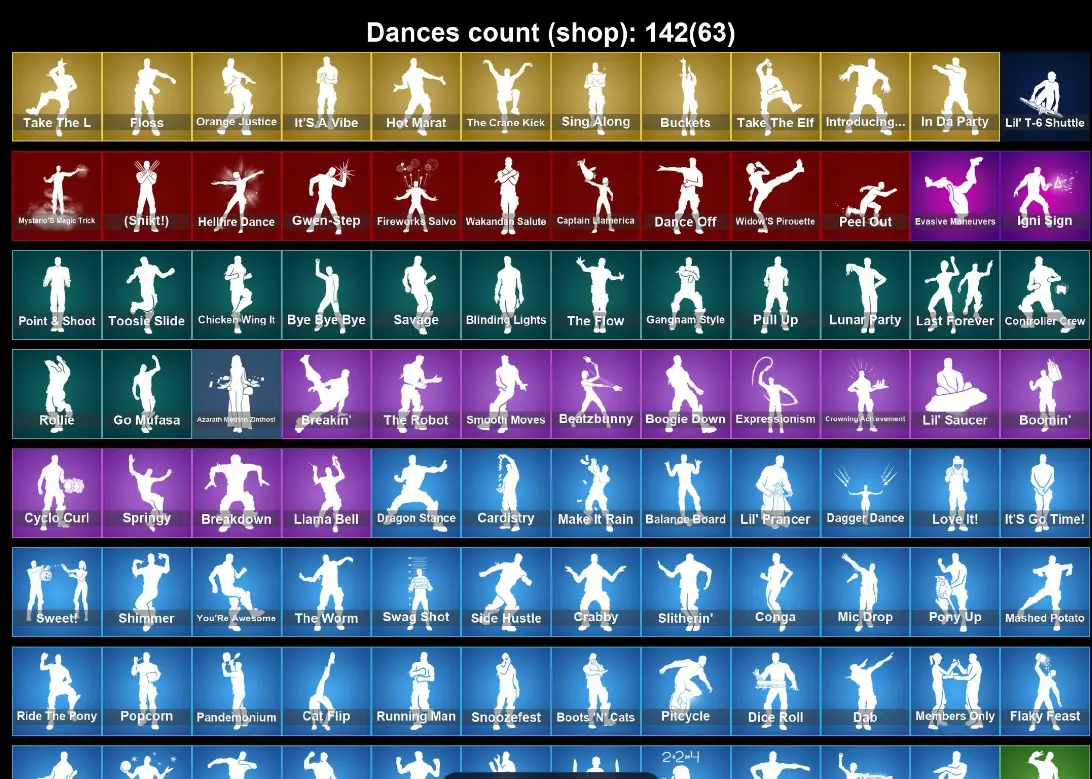๐ PC / PS4-5 / XBOX | BLACK KNIGHT ๐ก๏ธ | LEVIATHAN AXE ๐ช | FLOSS ๐ | SPARKLE SPECIALIST | THE REAPER | LARA CROFT | OG STW | FAST โก | SECURE ๐ ๐ โ image 2