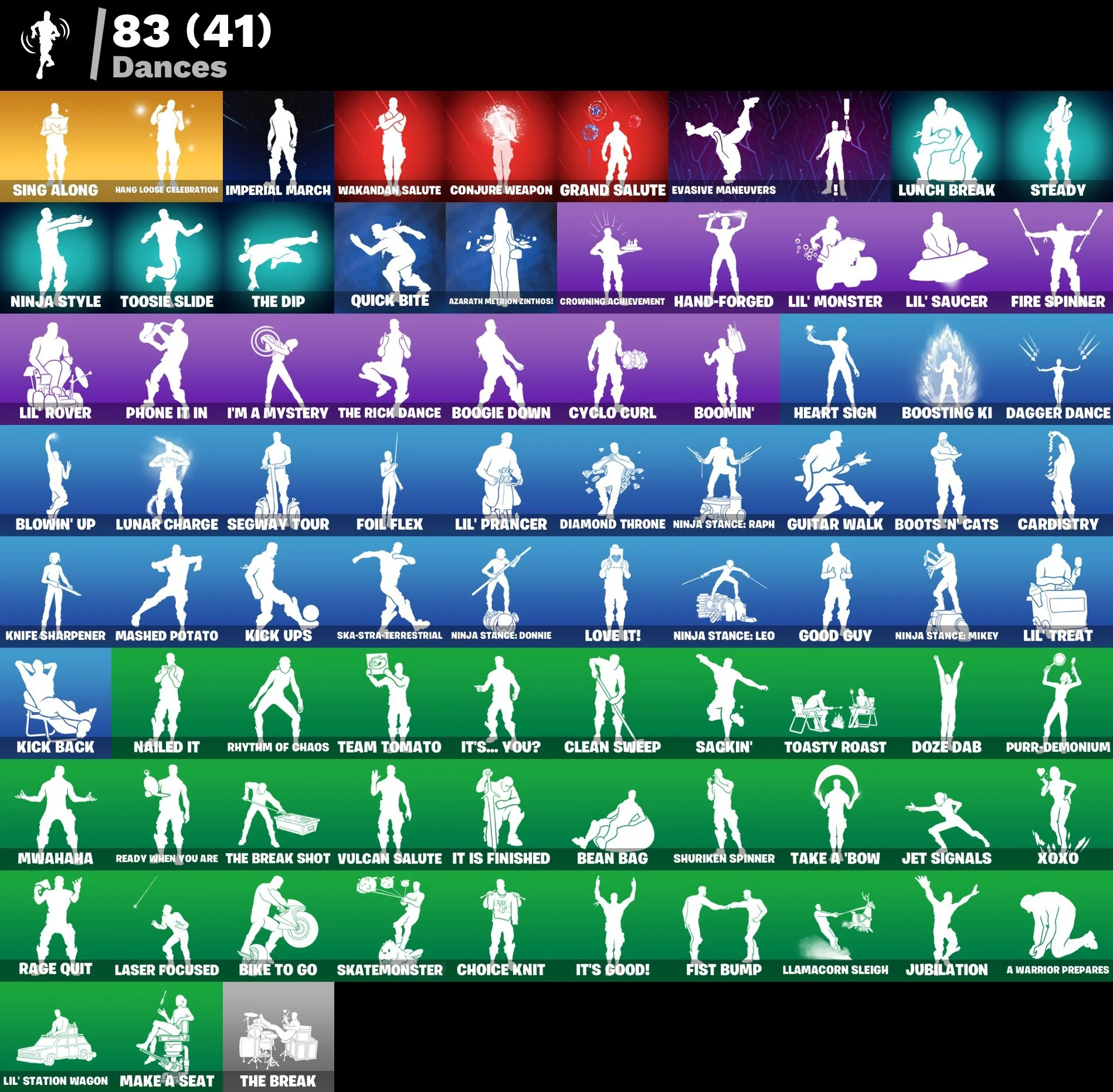 Fortnite ⸱ Level 1634 ⸱ 108 Skins ⸱ 1050 V-Bucks — image 4
